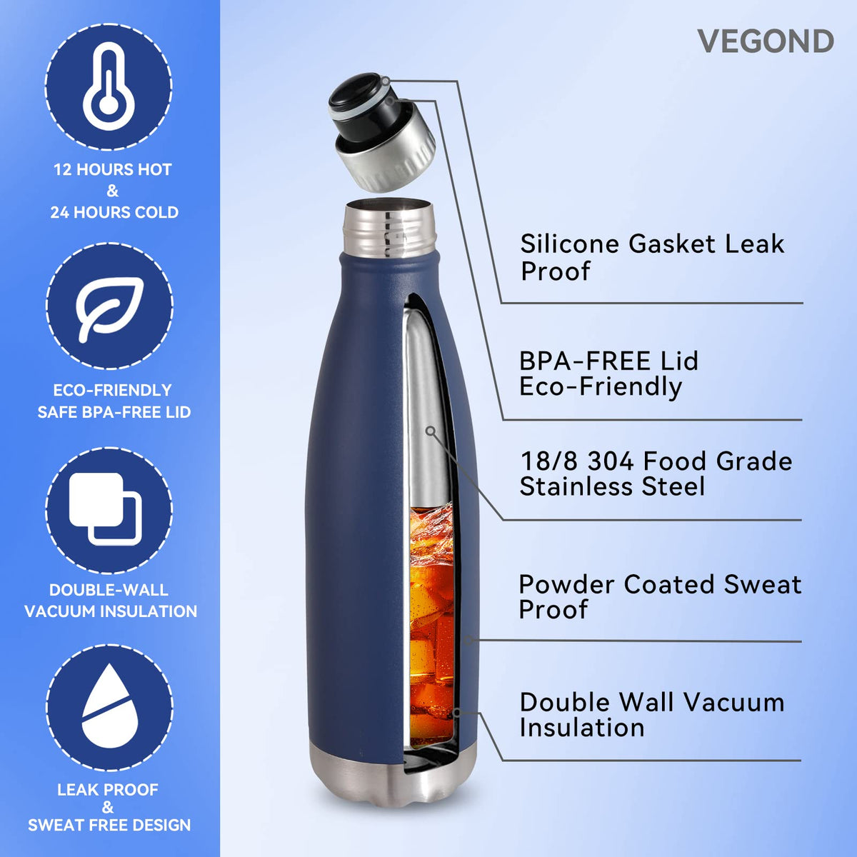 17oz Stainless Steel Water Bottles