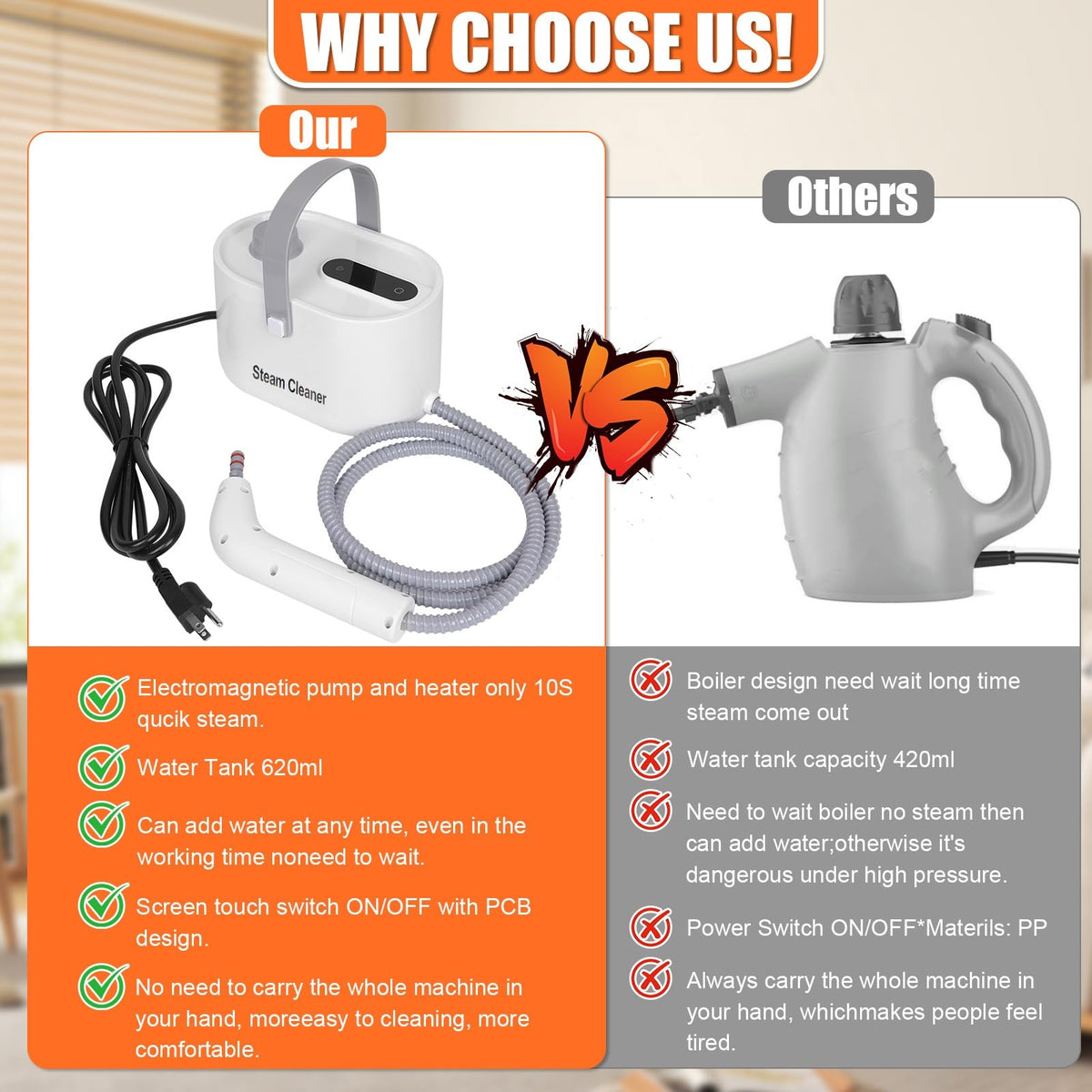 9 in 1 Handheld Steam Cleaner for Home Use