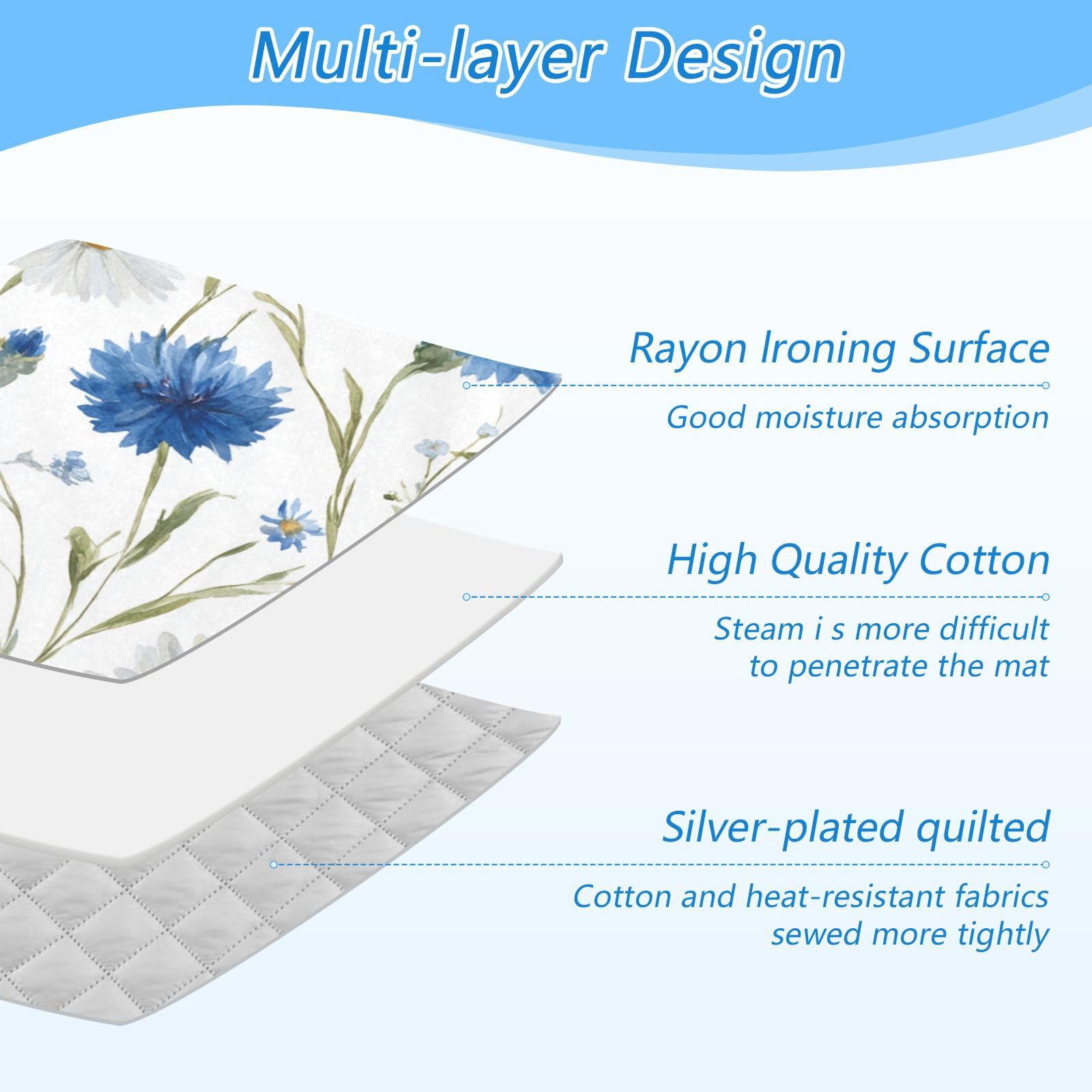 Ironing Mat Thickened Ironing Blanket Travel Portable Double