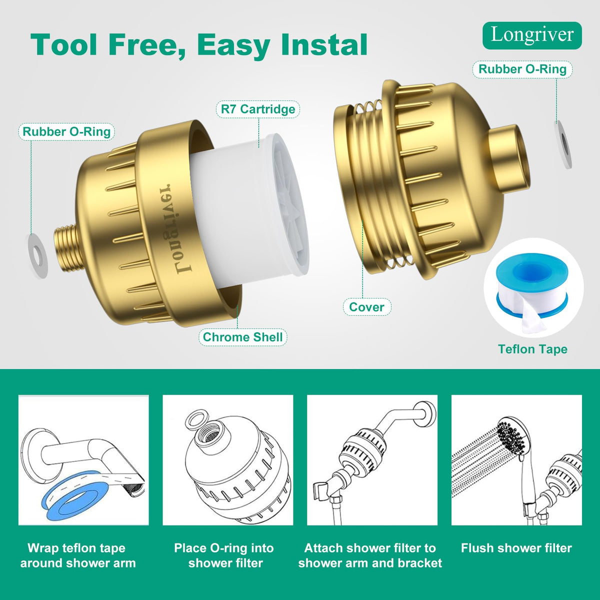R7 Shower Filter High Put Shower Water Filter for Hard Water