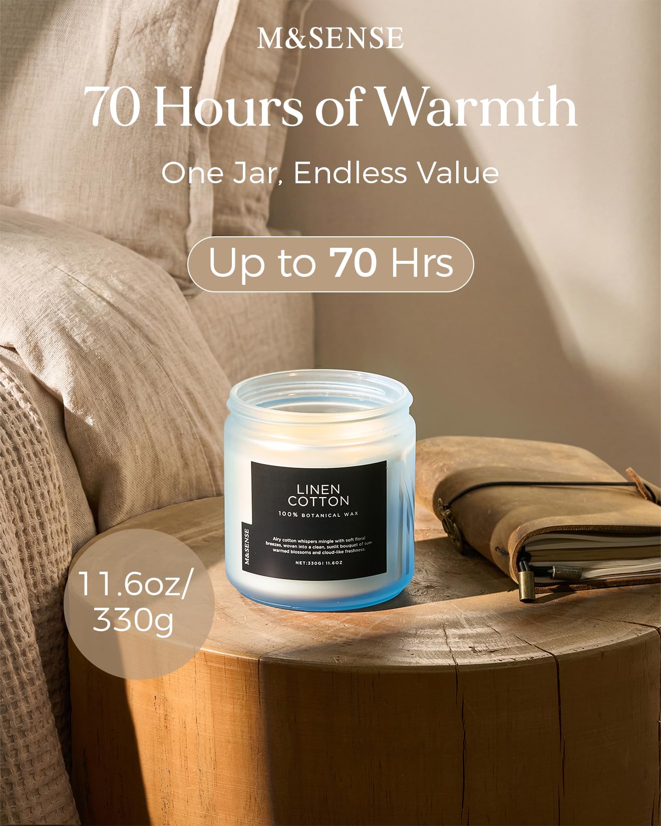 Fresh & Linen Cotton Scented Candles (11.6 Ounce)