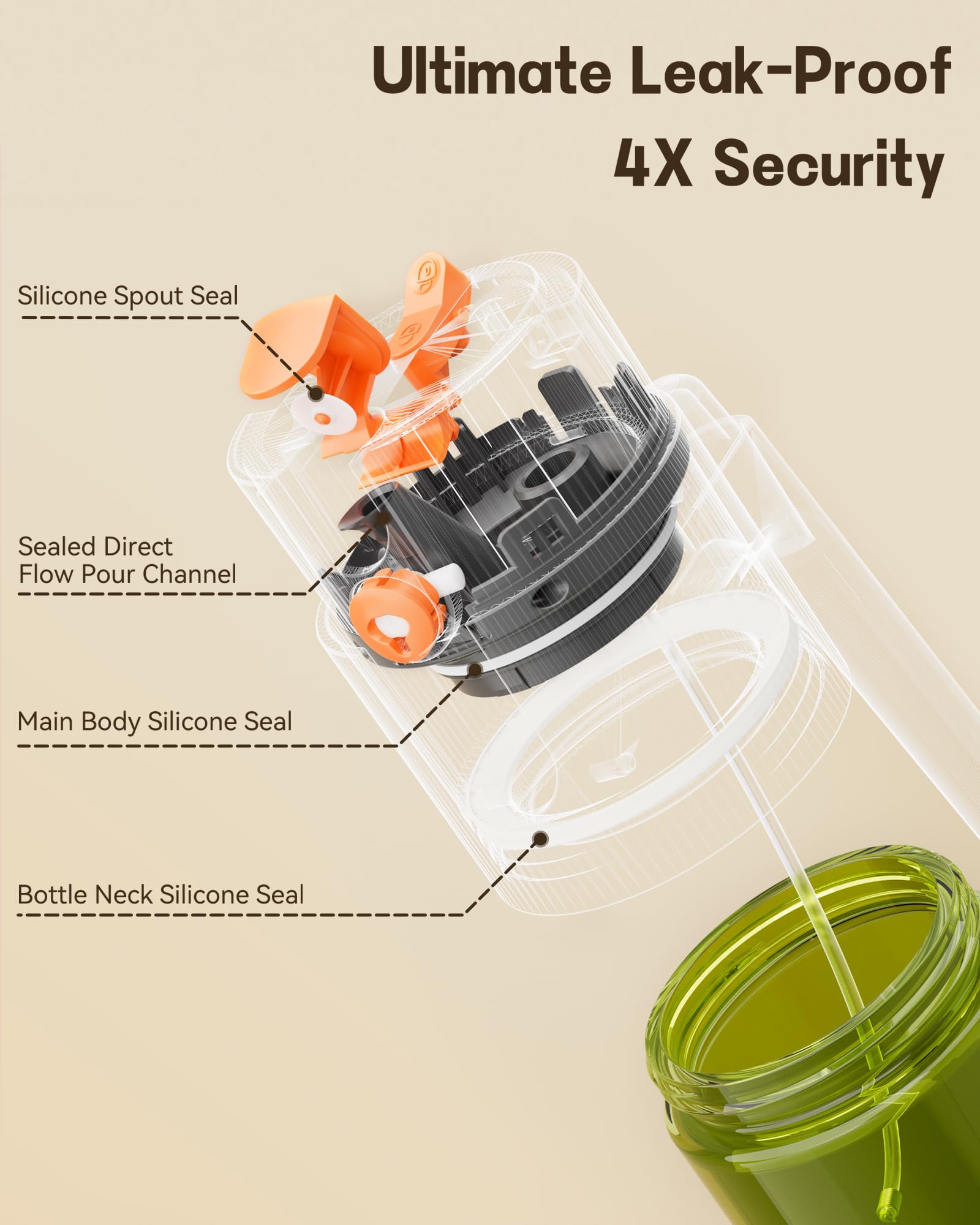 Olive Oil Sprayer & Dispenser Bottle for Cooking 17oz Dark Glass Oil Mister