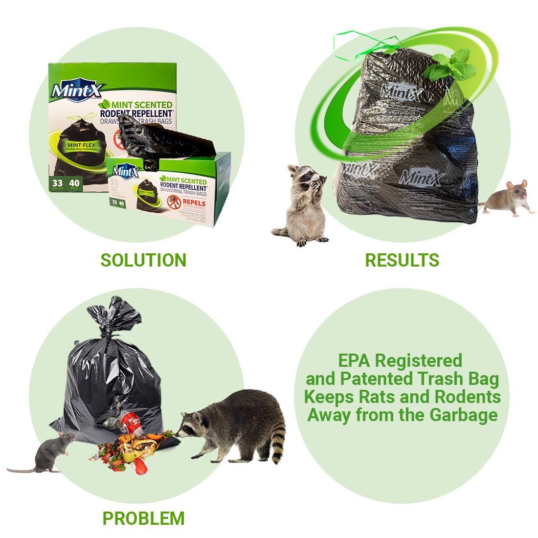 Rodent Repellent Outdoor Home and Industrial Trash Bags with Drawstring & Mint (40 Count)