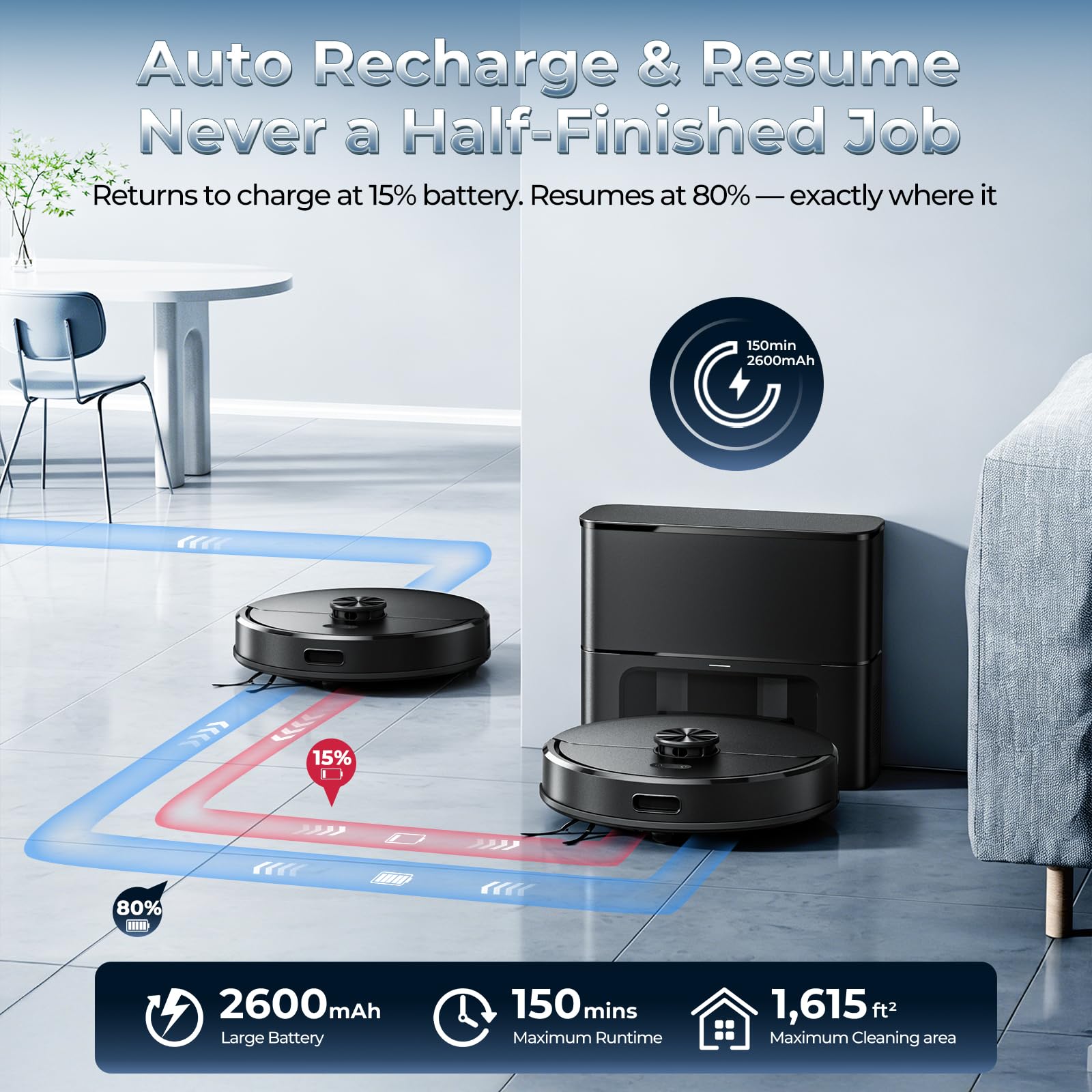 Robot Vacuum and Mop Combo with Self Emptying Station