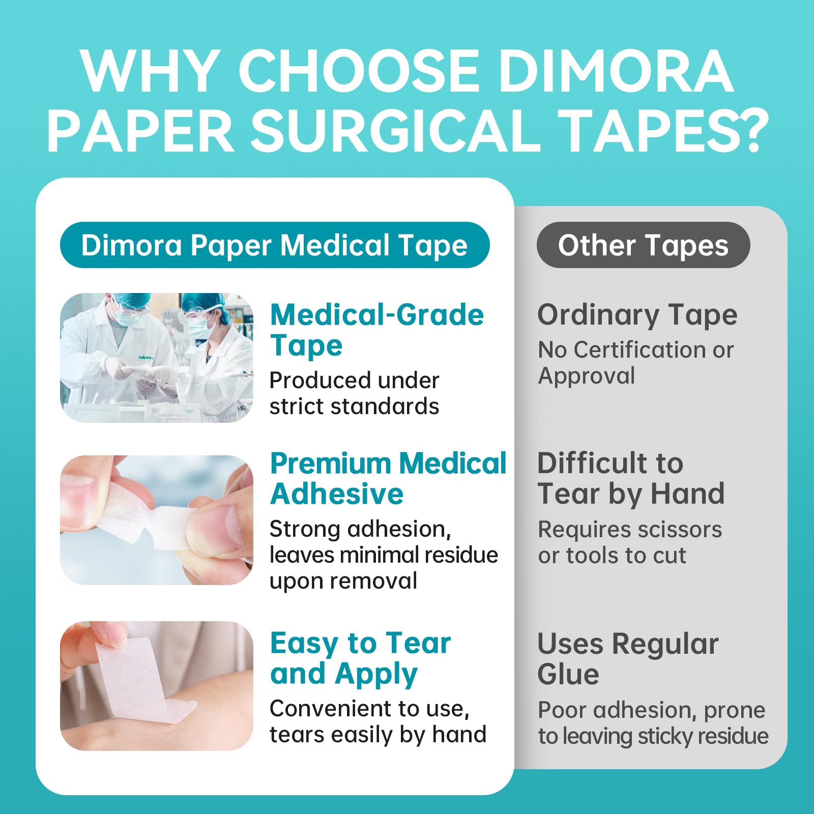 Paper Medical Tape (8 Count)