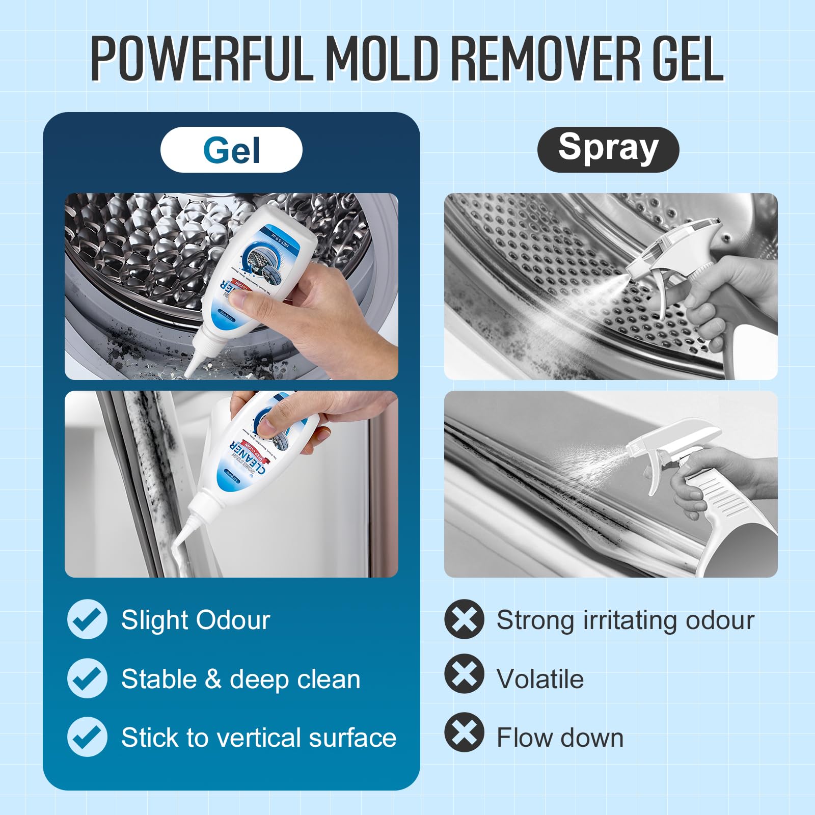 Cleaner Gel for Washer (20 Fl Oz)