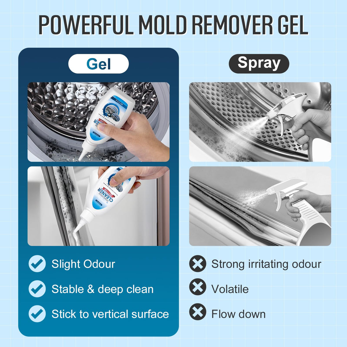 Cleaner Gel for Washer (5 Fl Oz)