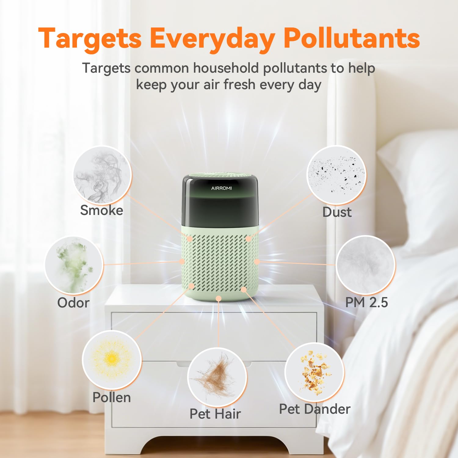 HEPA Air Purifier for Bedroom&Home