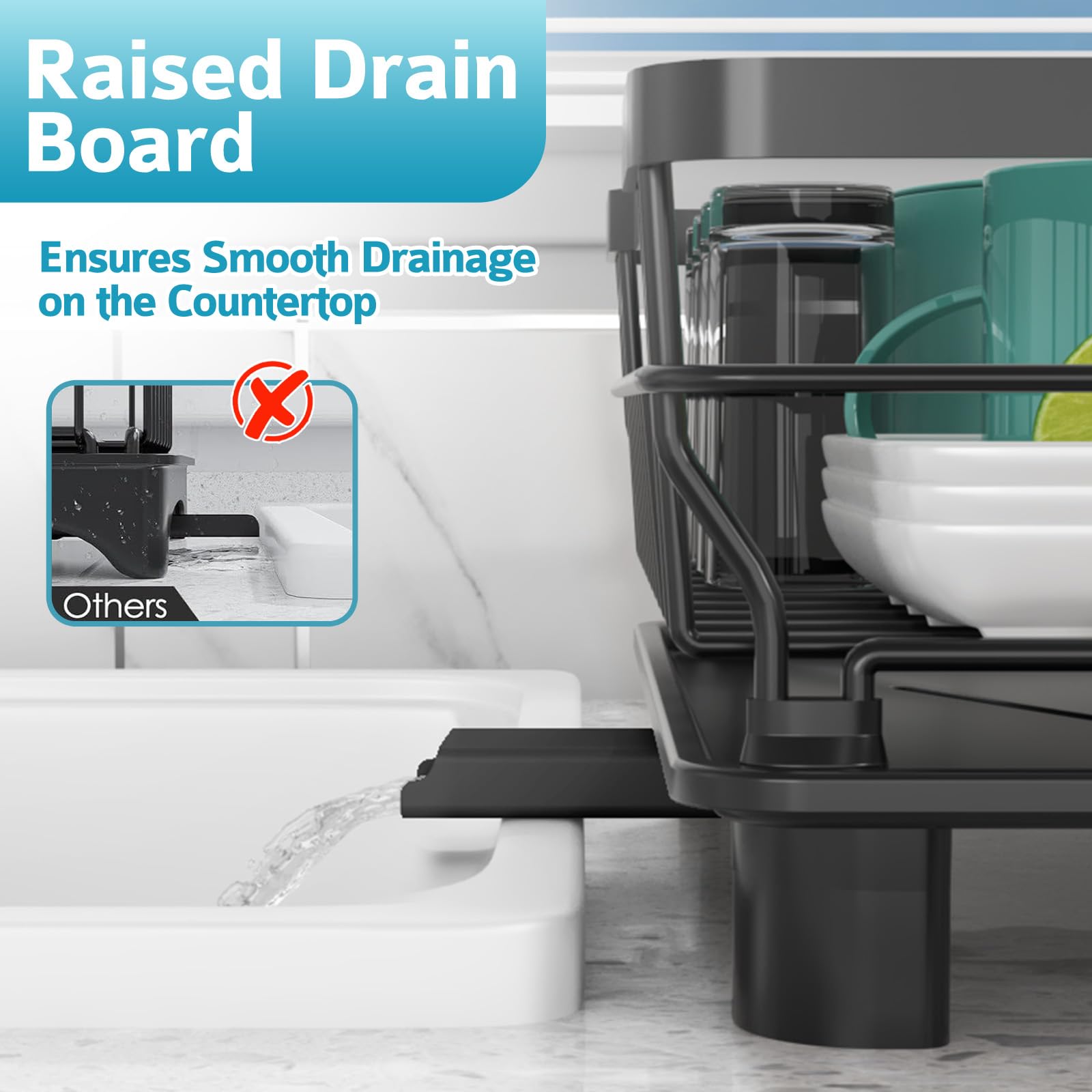 Dish Drying Rack for Kitchen Counter