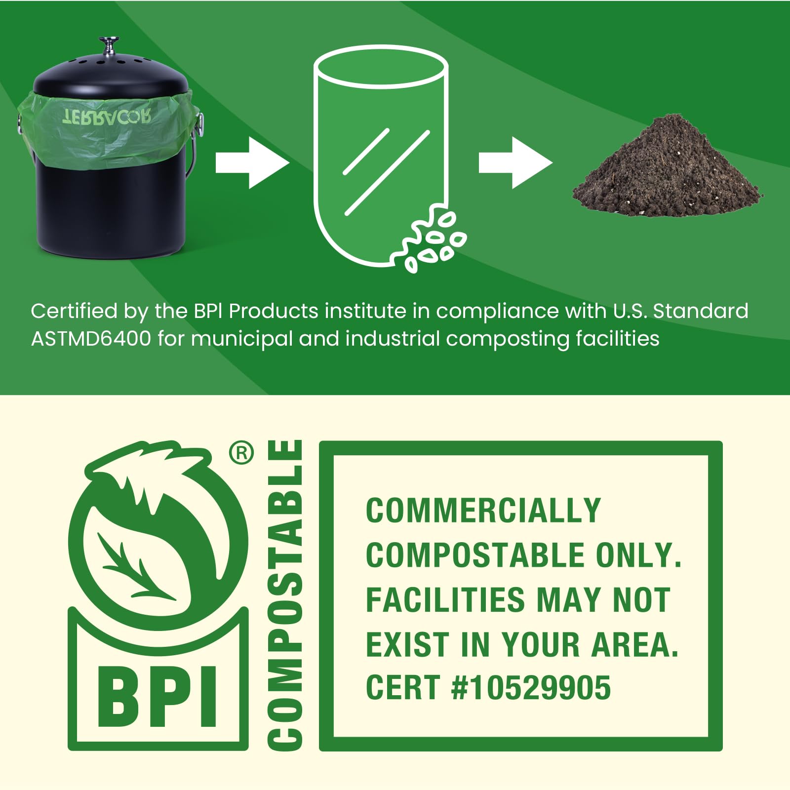 1.3 to 1.6 Gallon Compostable Trash Bags (35 Count)