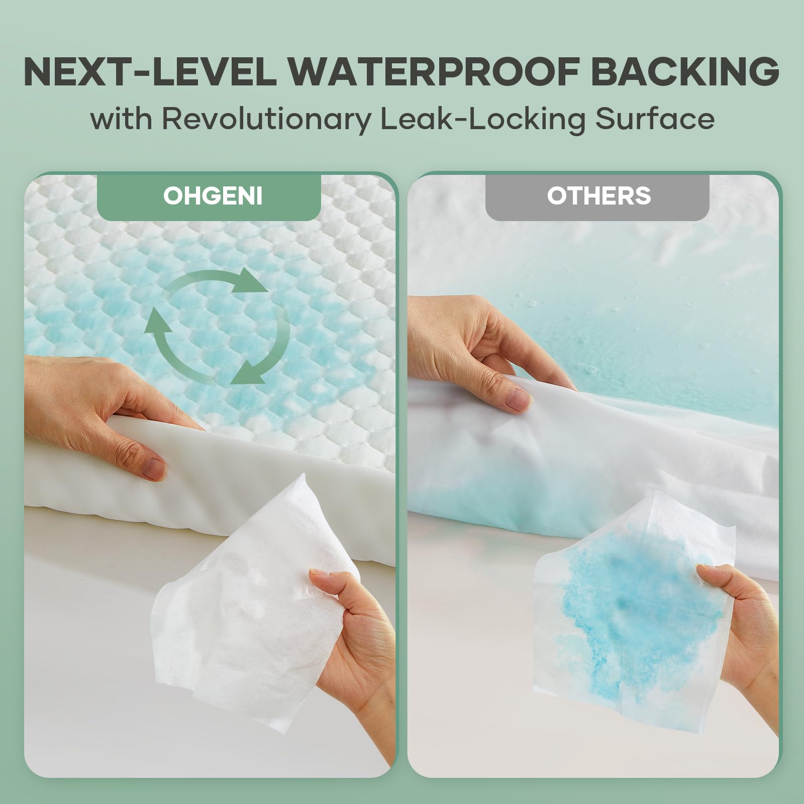100% Waterproof Mattress Protector (99 Count)