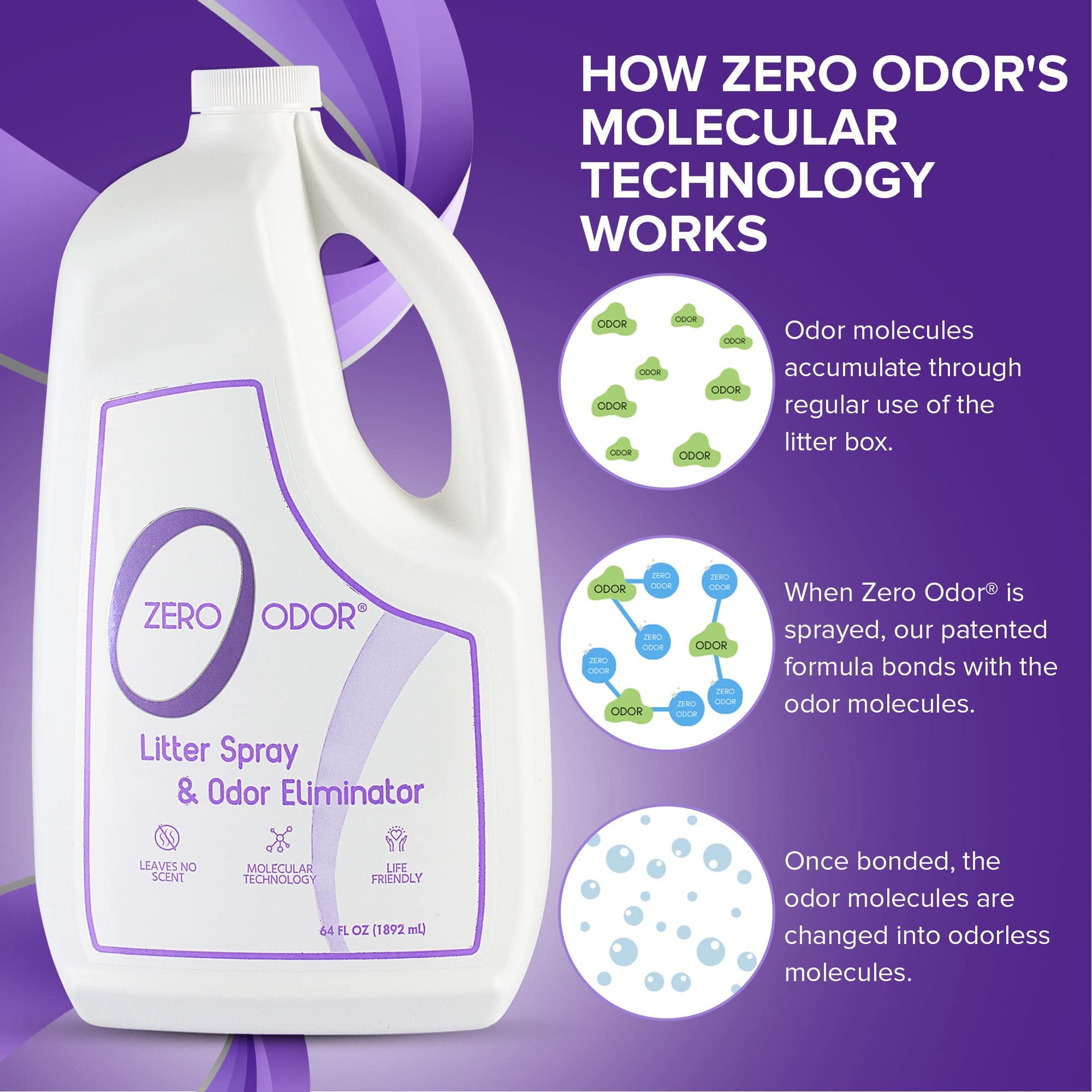 Litter Box Odor Eliminator Refill (64 Fl Oz)