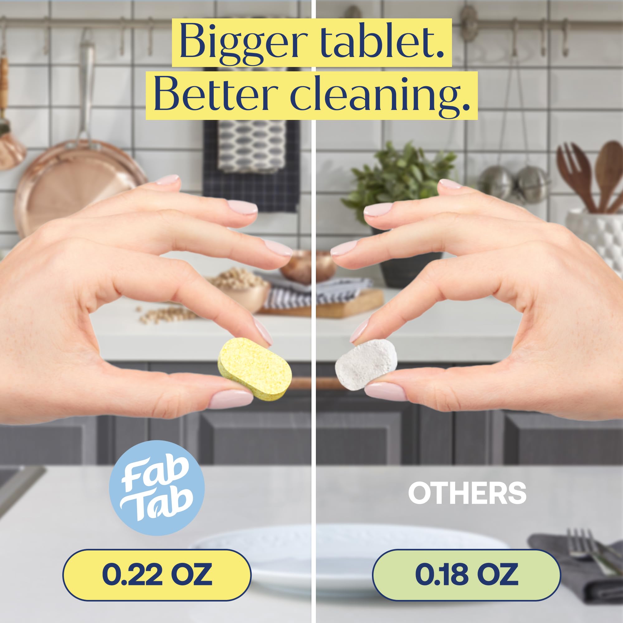 Multi Surface Cleaning Spray Tablets (12 Count)