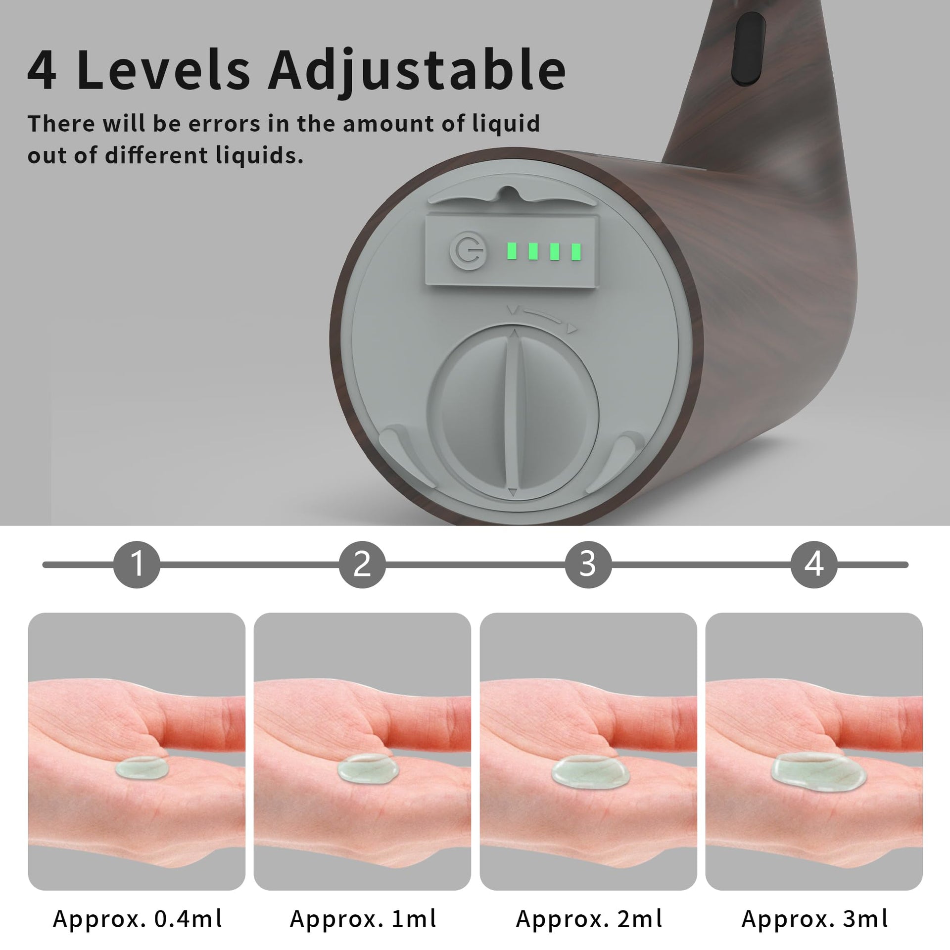 Automatic Liquid Soap Dispenser