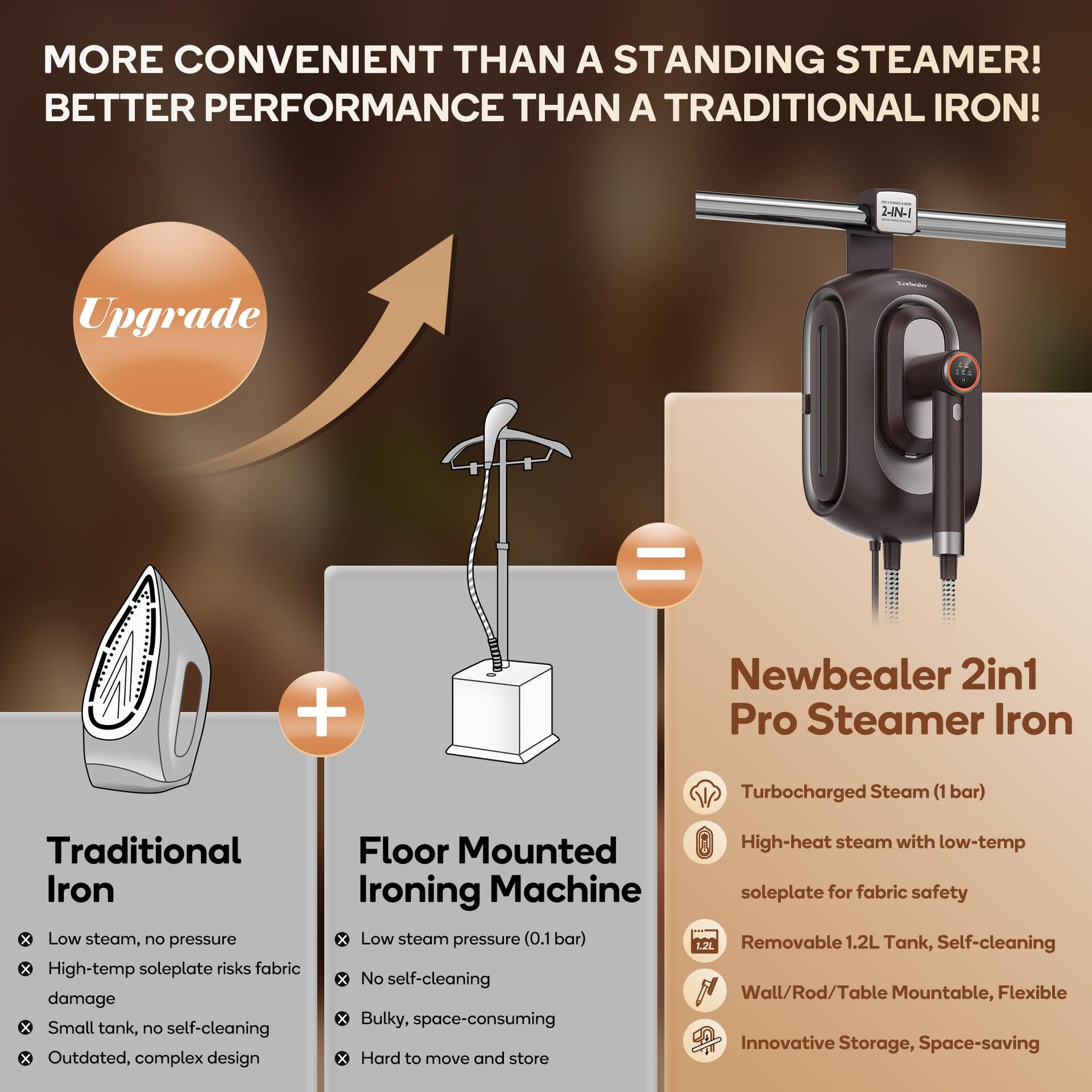 2In1 Pro Station Iron