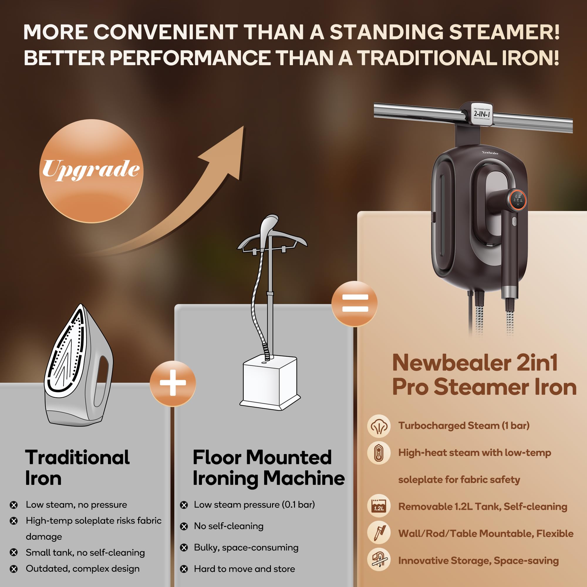 2In1 Pro Station Iron