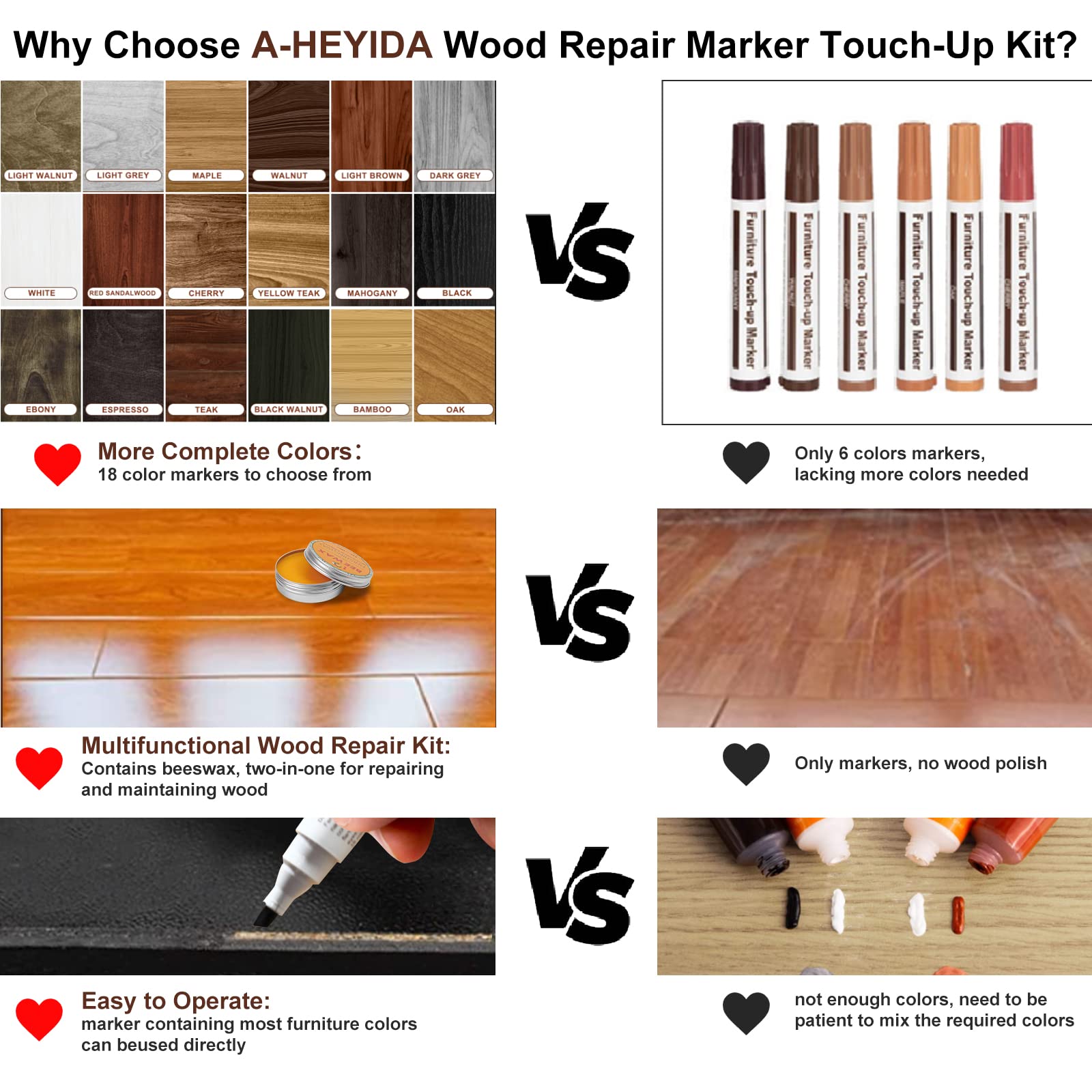 Furniture Markers Touch Up Kit