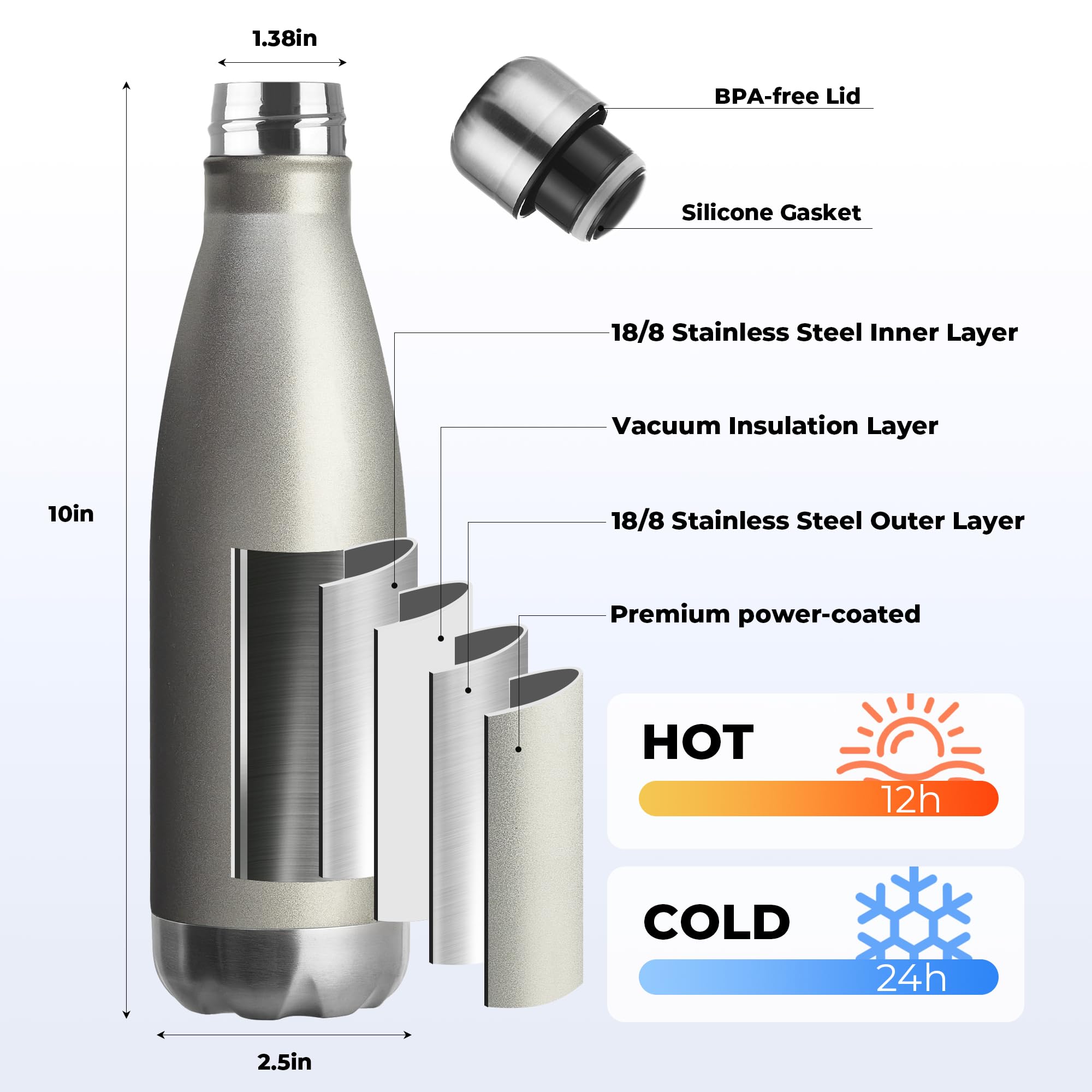 17oz Sport Water Bottle Vacuum Insulated Stainless Steel Leak