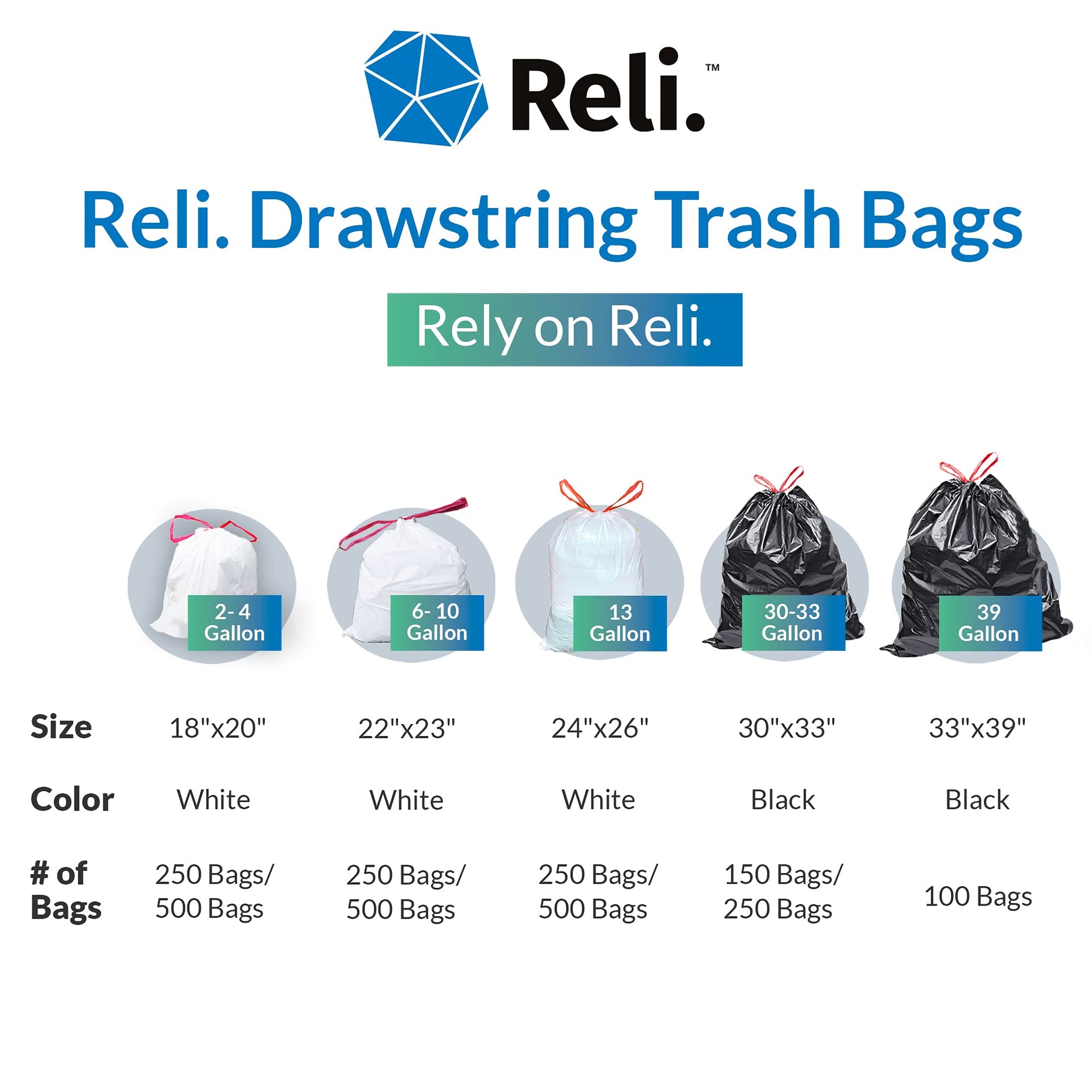 Tall Kitchen Drawstring Trash Bags 13 Gallon (500 Count)