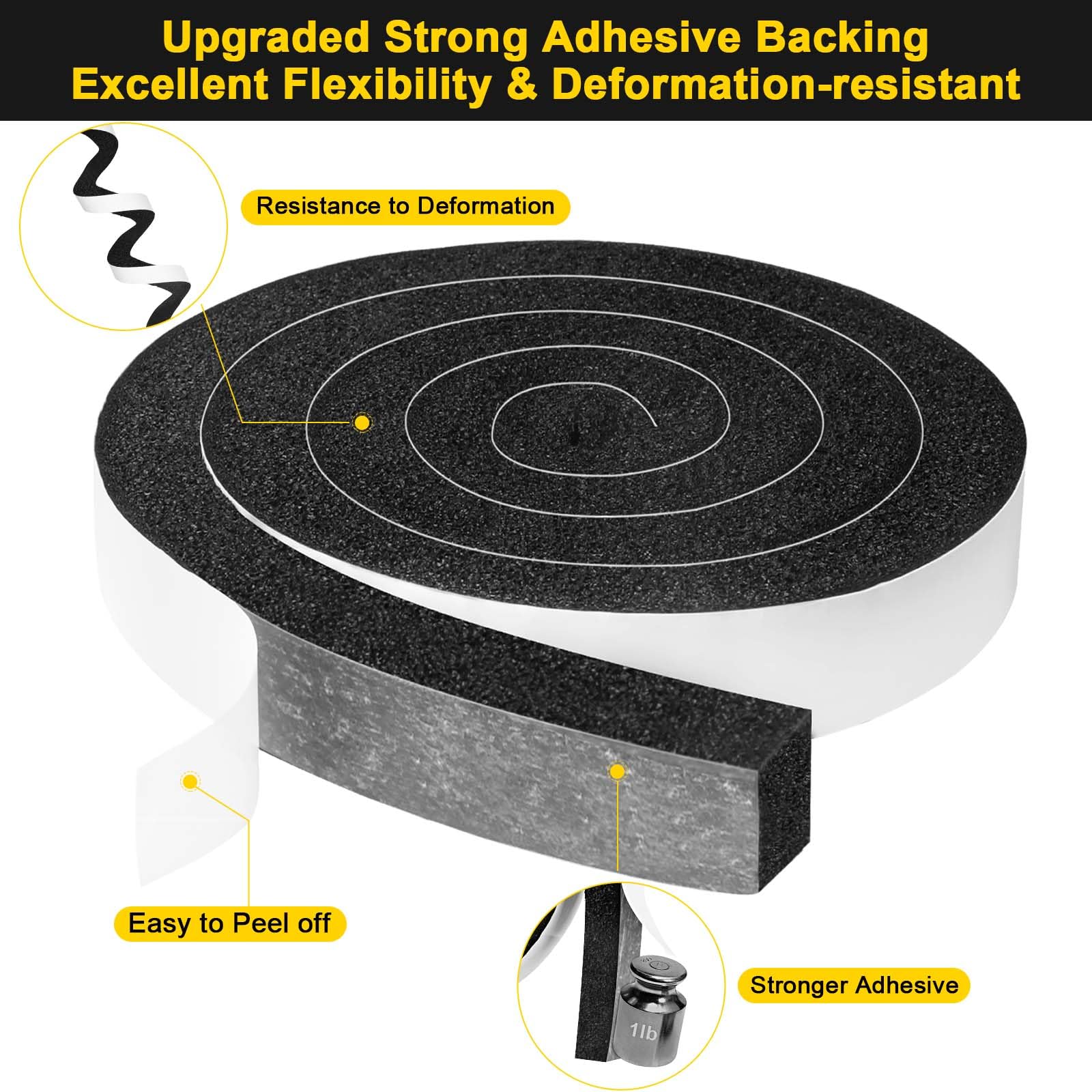 Extra Wide Foam Tape Insulation (6.5 Foot)