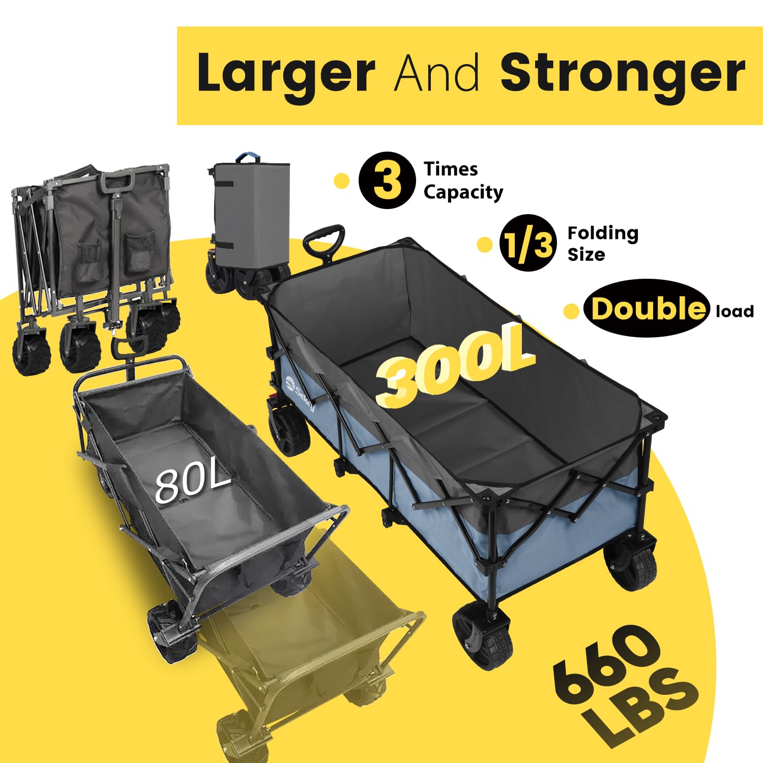 48''L Collapsible Foldable Extended Wagon with 660lbs Weight Capacity