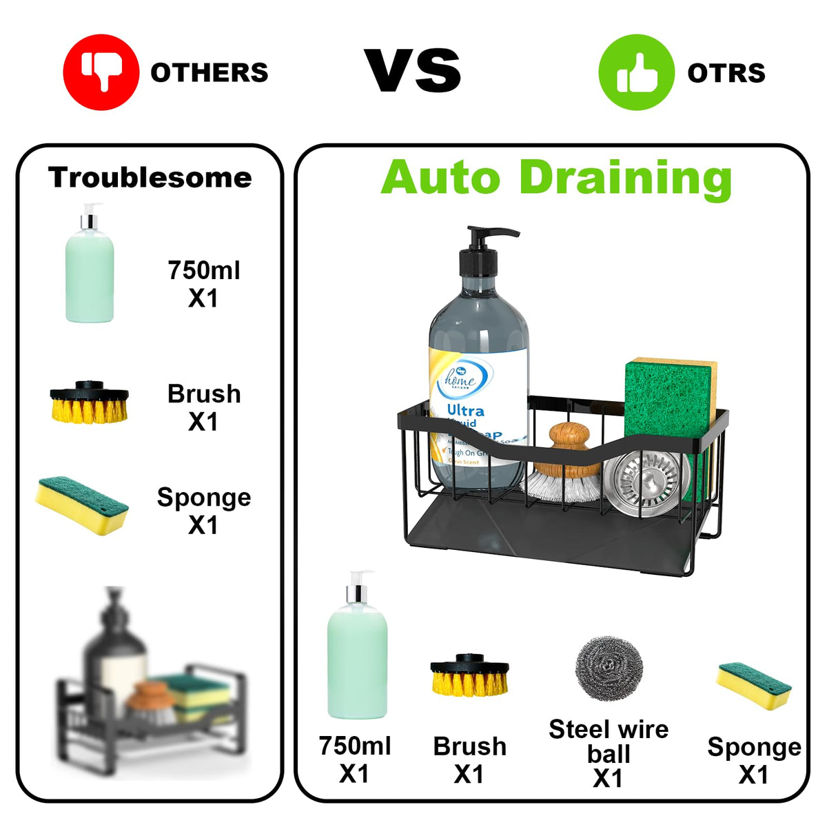 Sponge Holder for Kitchen Sink with Auto Draining Tray