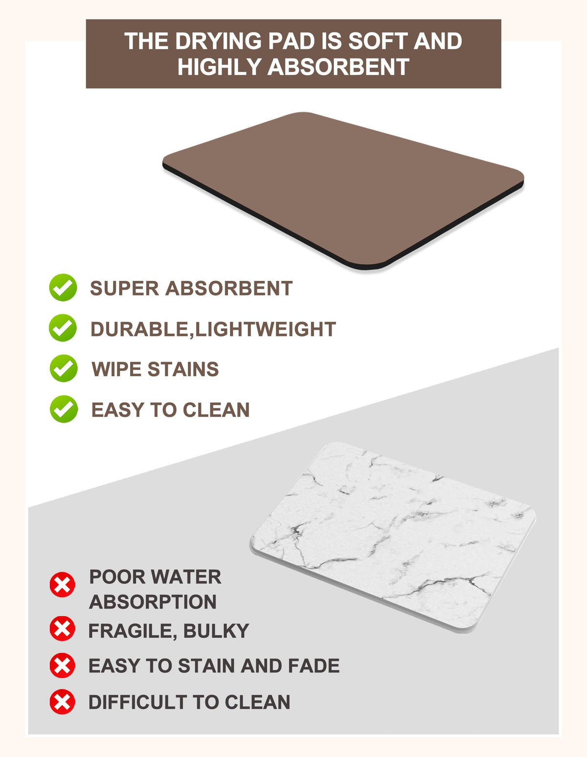 Dish Drying Mat for Kitchen Counter
