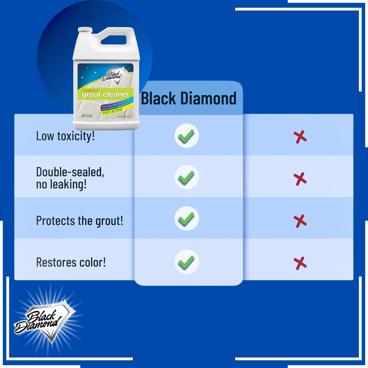 Ultimate Grout Cleaner for Tile & Grout (512 Fl Oz)