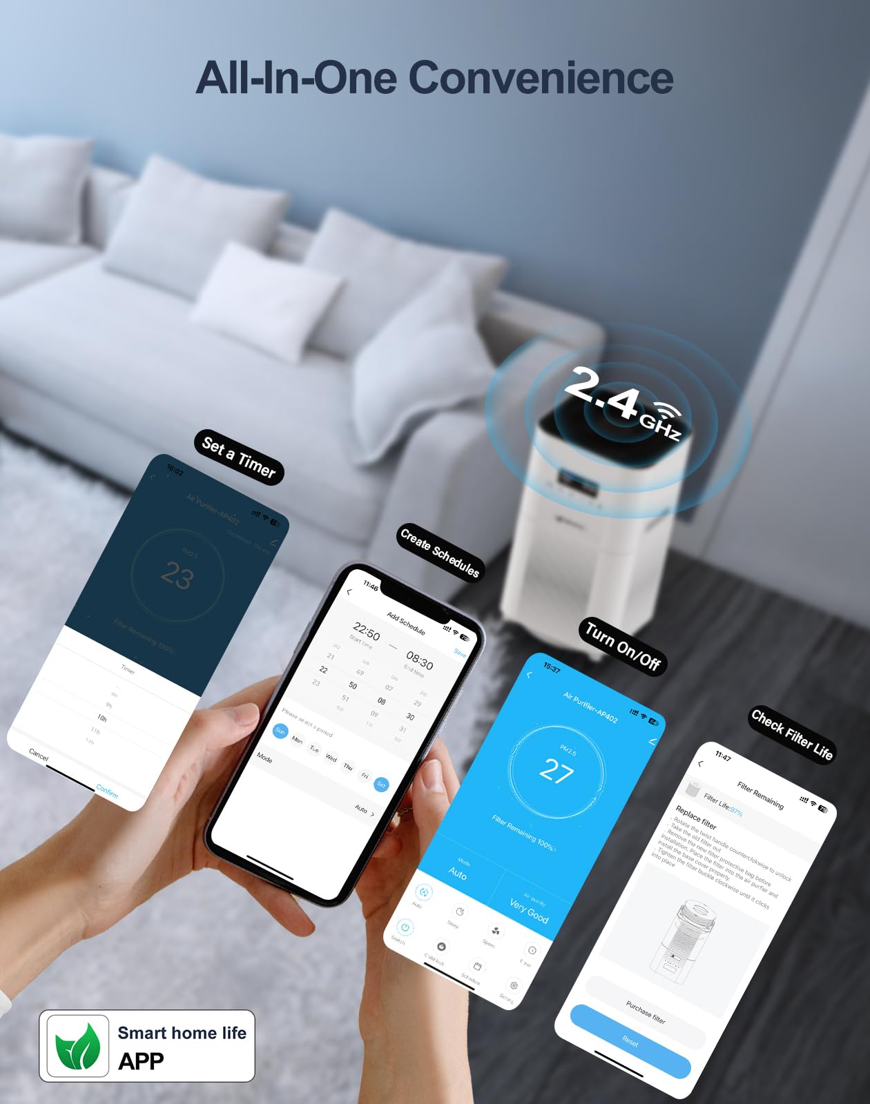 Smart Air Purifier for Home Large Room 3000Ft²