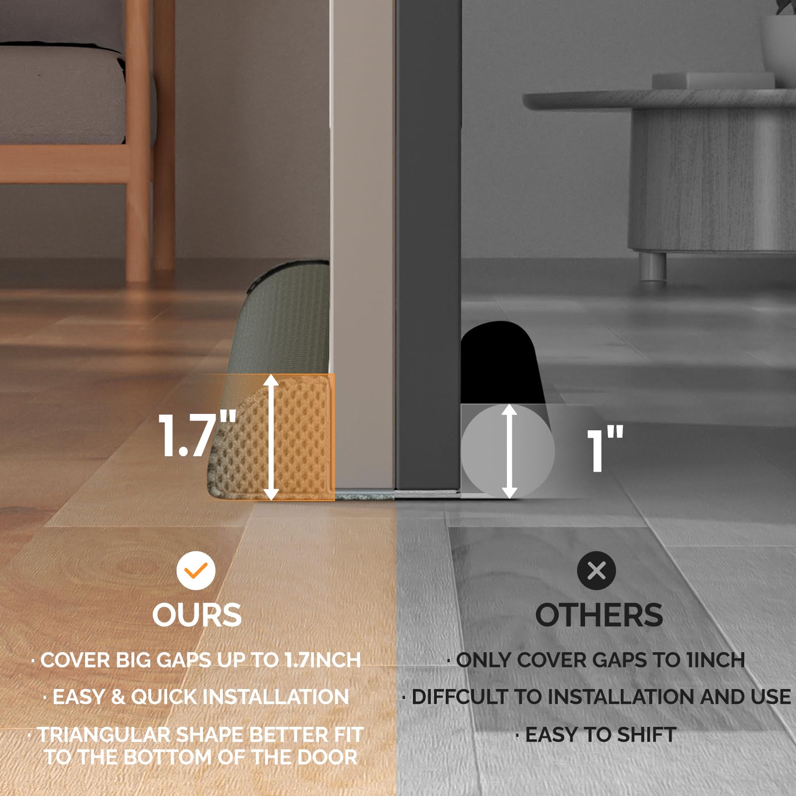 Under Door Stopper 36 Inch