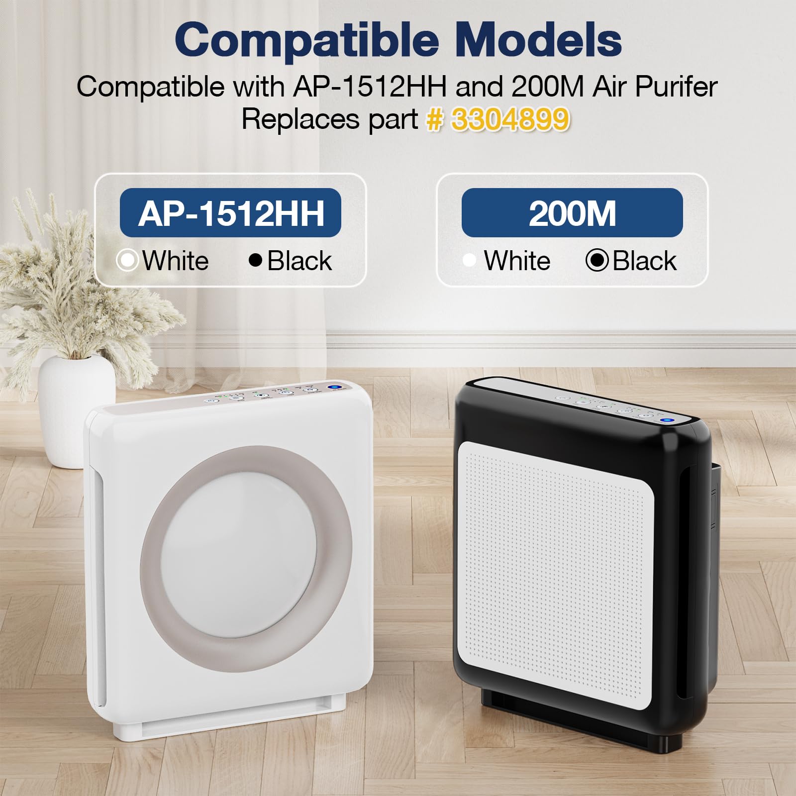 AP 1512HH Air Purifier Replacement Filter Set for Coway Airmega AP (2 Count)