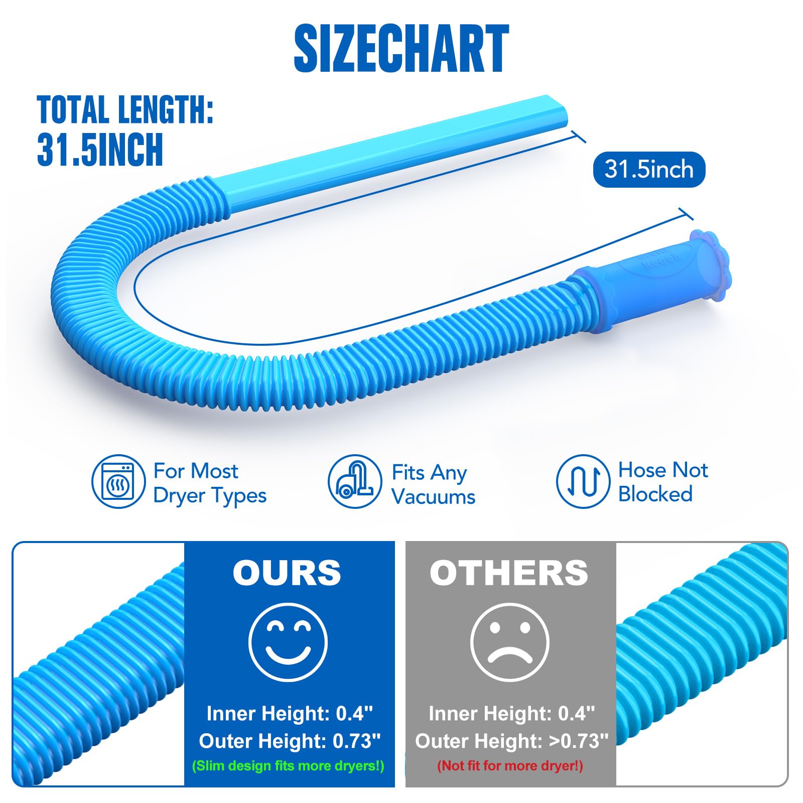 Dryer Vent Cleaner Kit