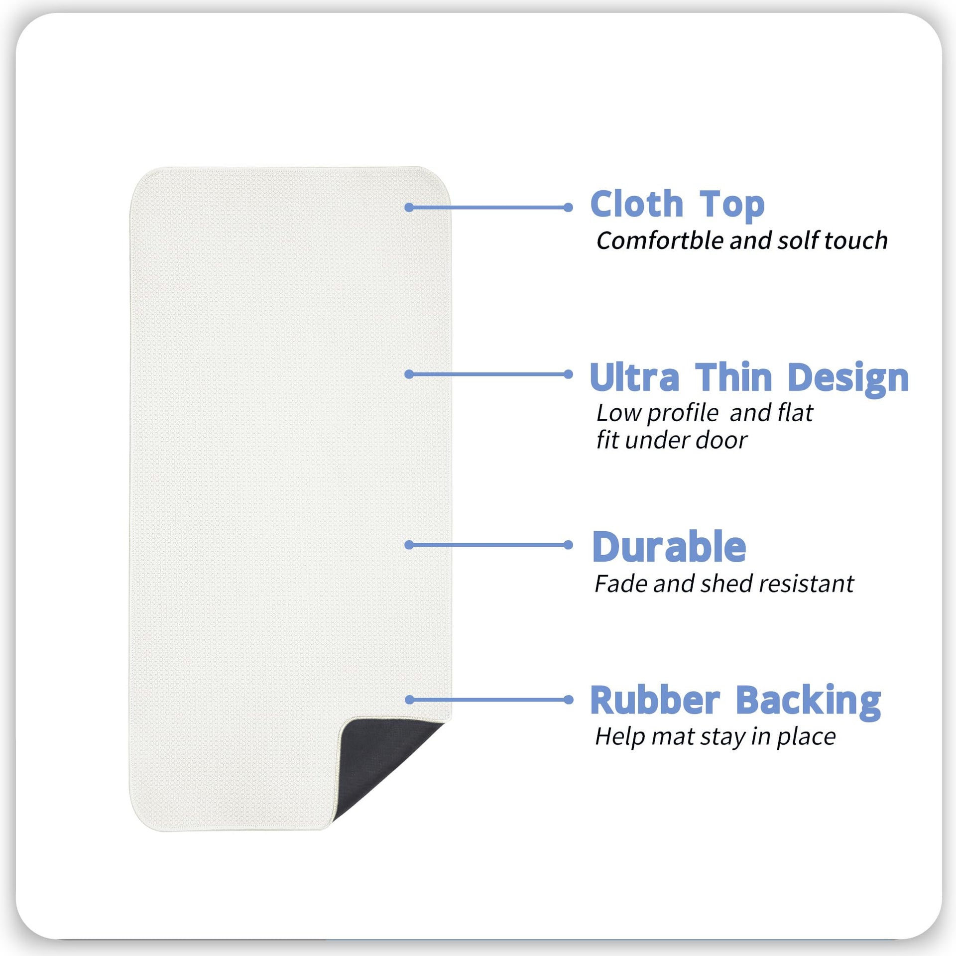 Bath Mat Ultra Thin Bathroom Runner Rugs (12.992 Sq Ft)