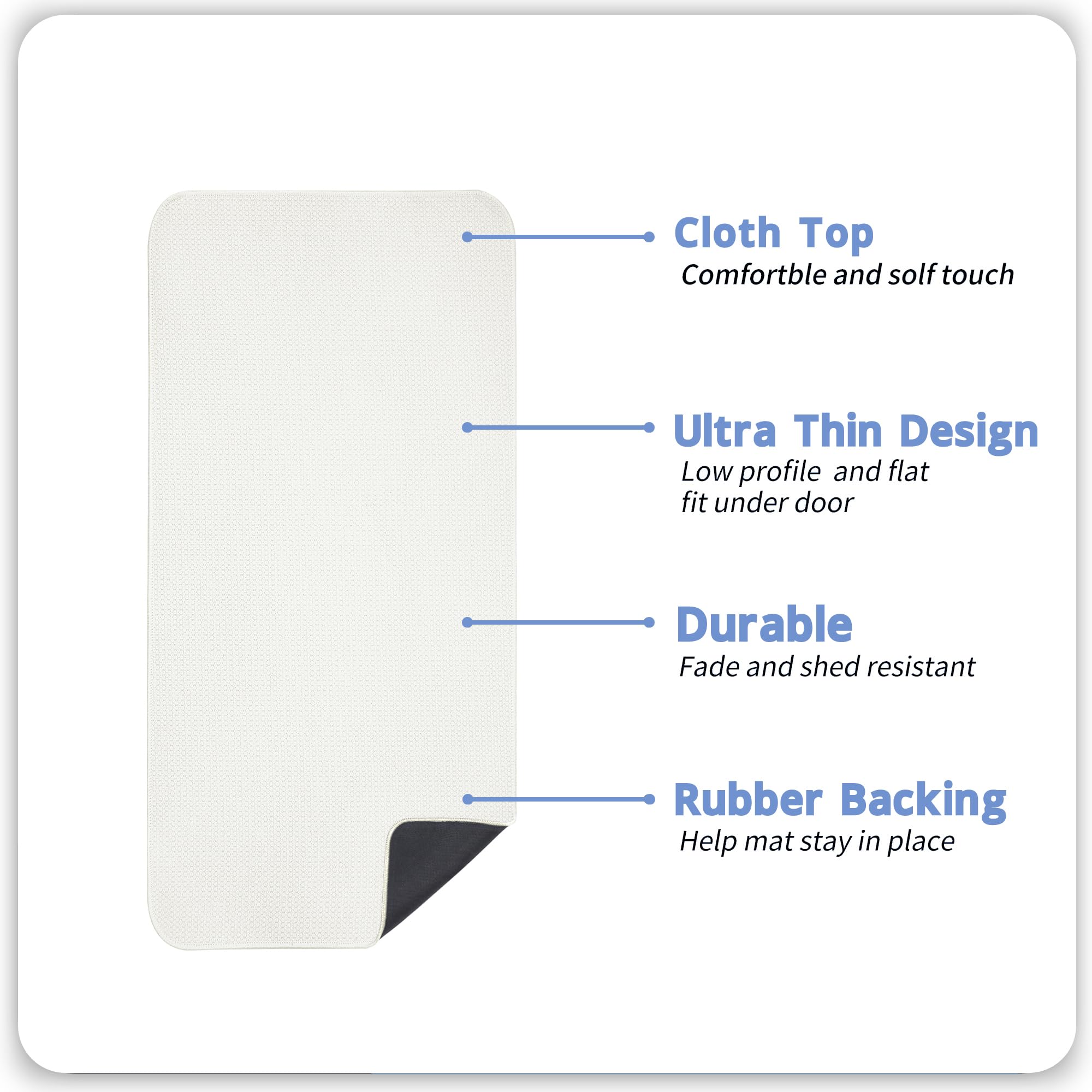 Bath Mat Ultra Thin Bathroom Runner Rugs (12.992 Sq Ft)