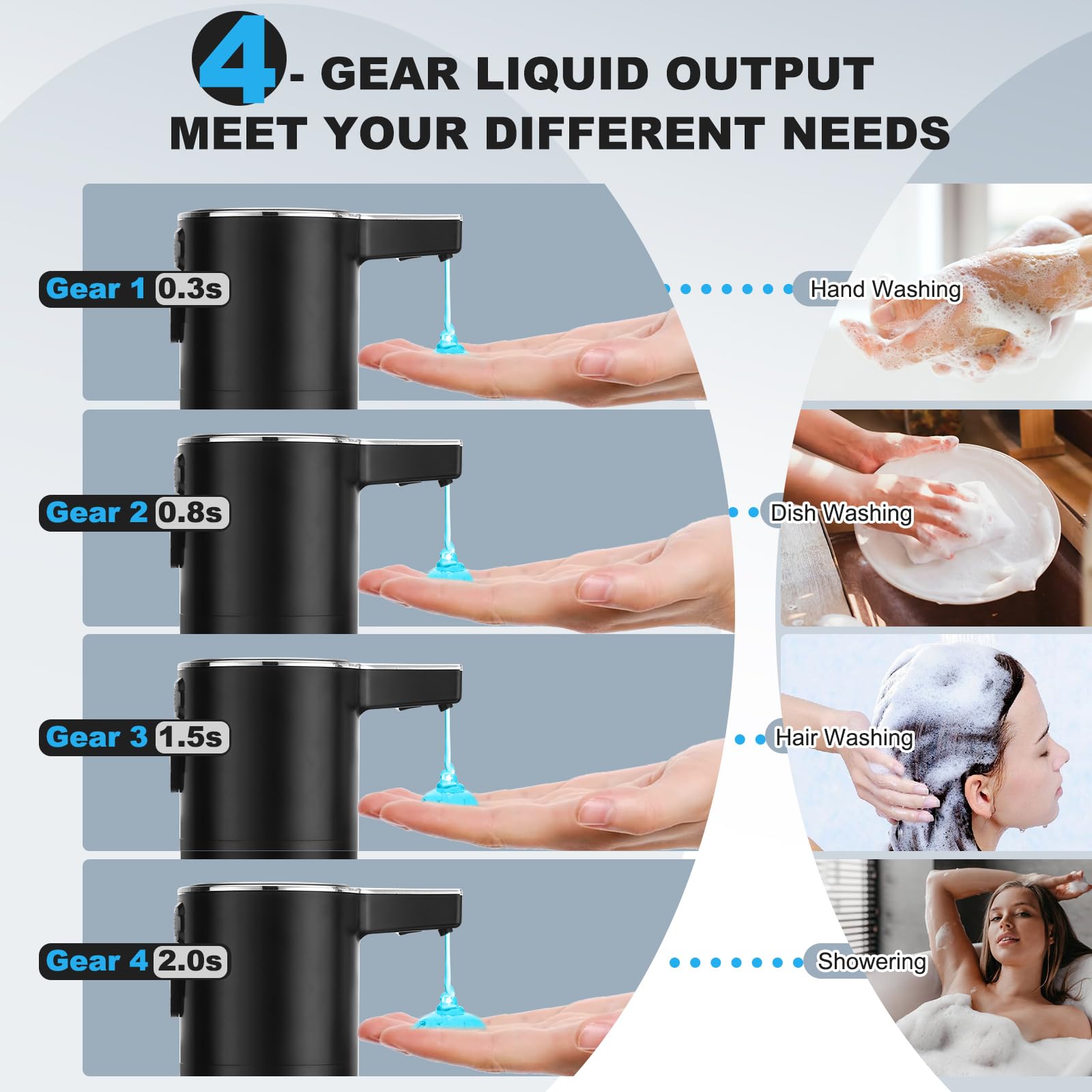 2 Pack Automatic Soap Dispenser (2 Count)