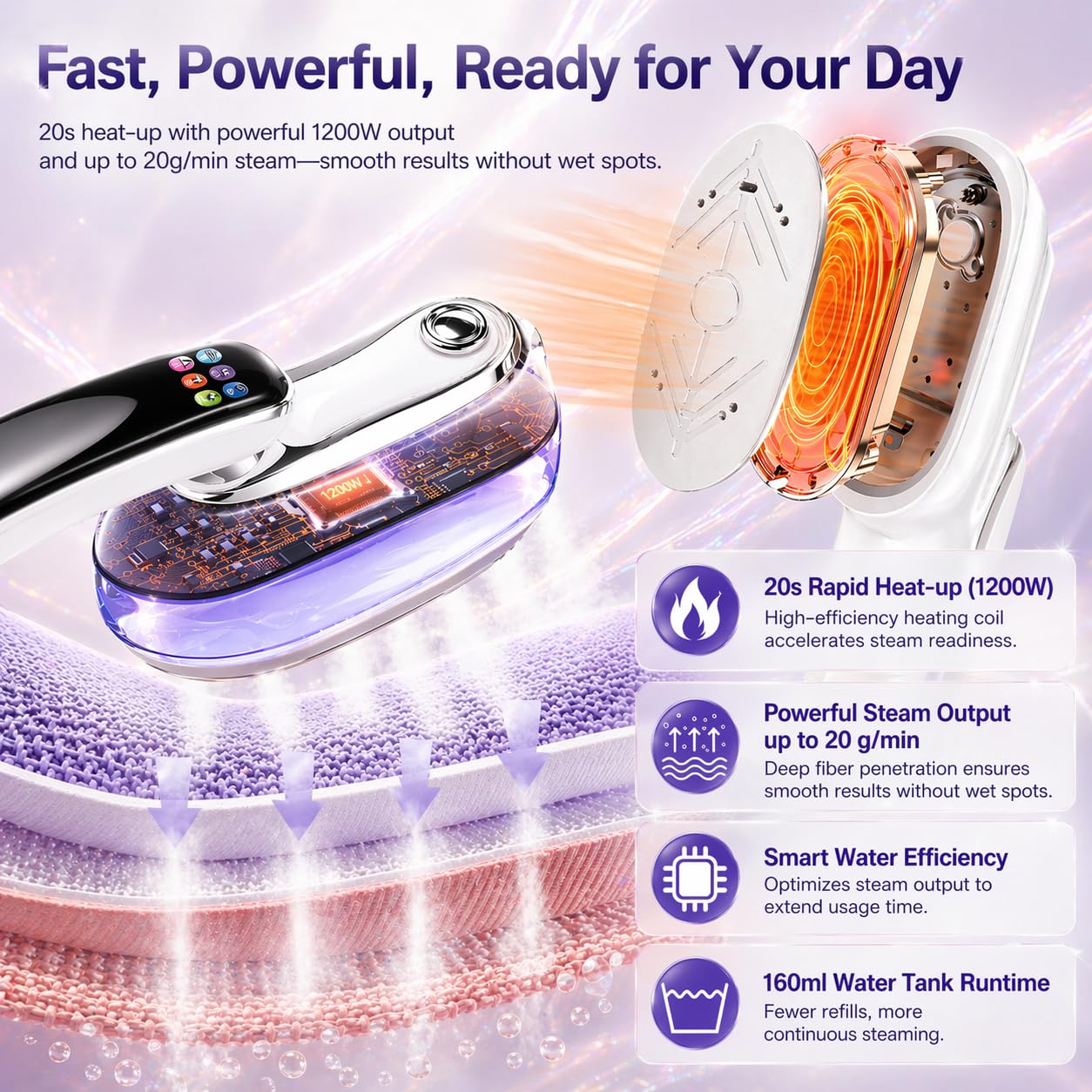 Clothes Steamer Handheld