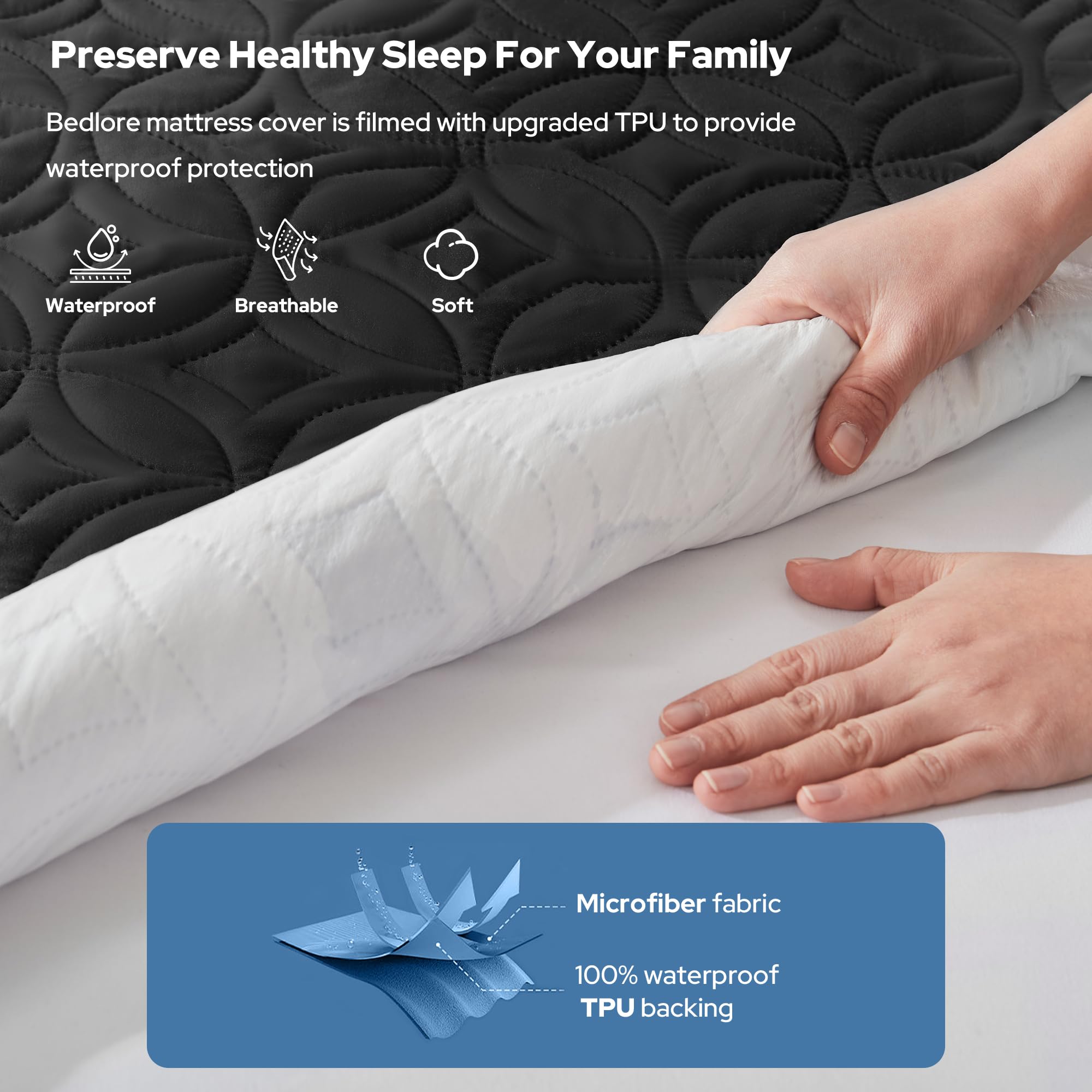 Waterproof Mattress Protector