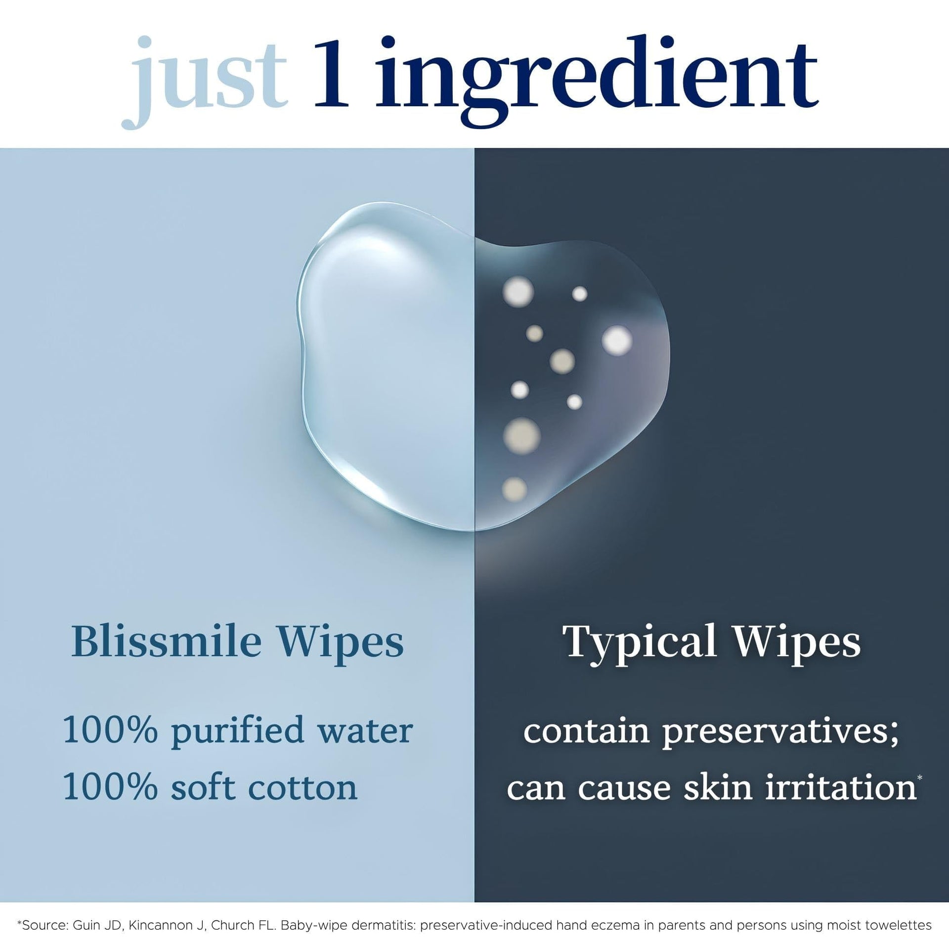 100% Water Wet Wipes (22 Count)
