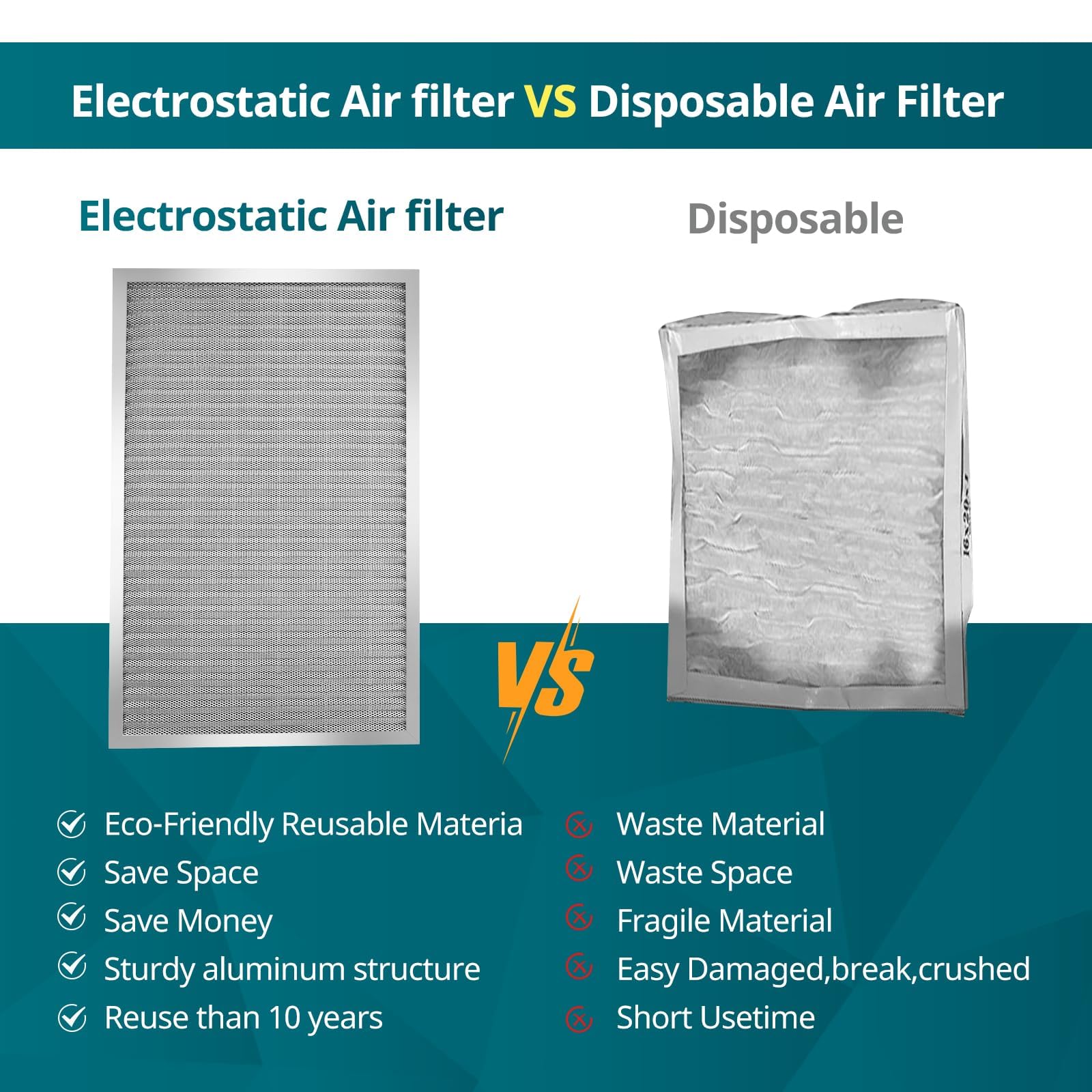 10x20x1 MERV8 Air Filter