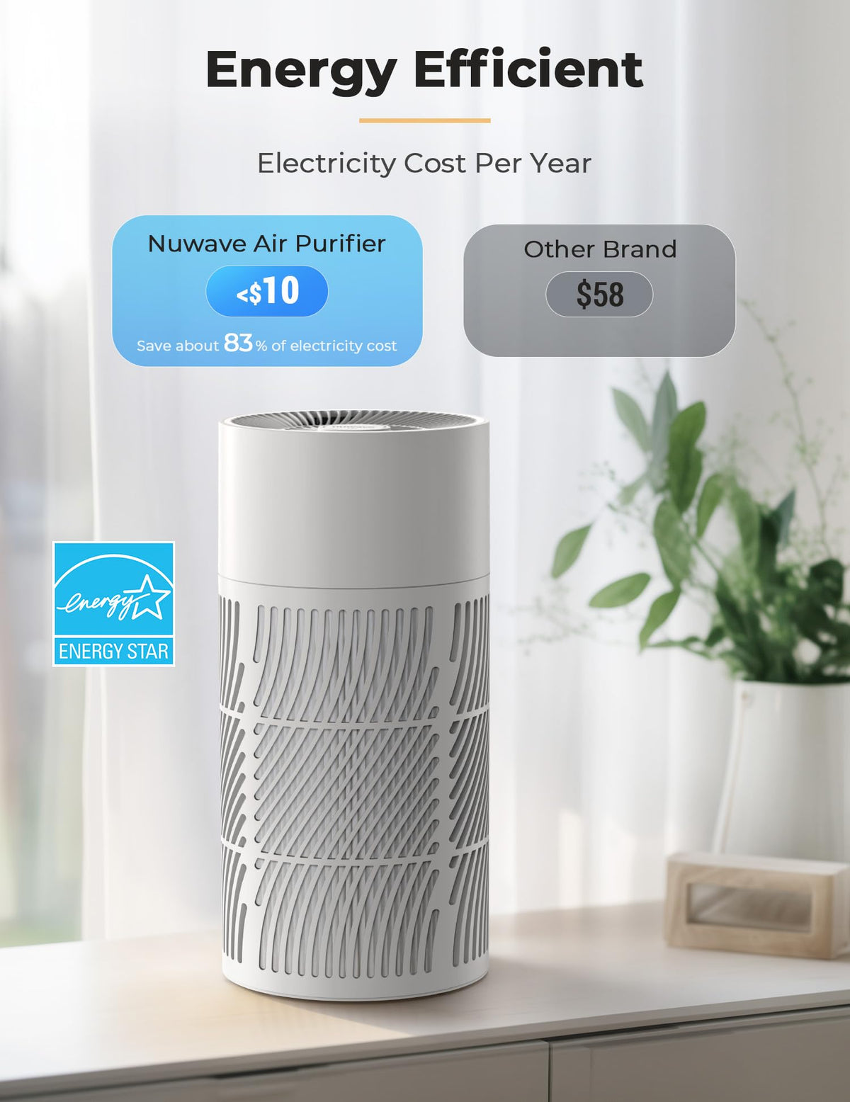 Oxypure Air Purifier HEPA Filter for Home Bedroom