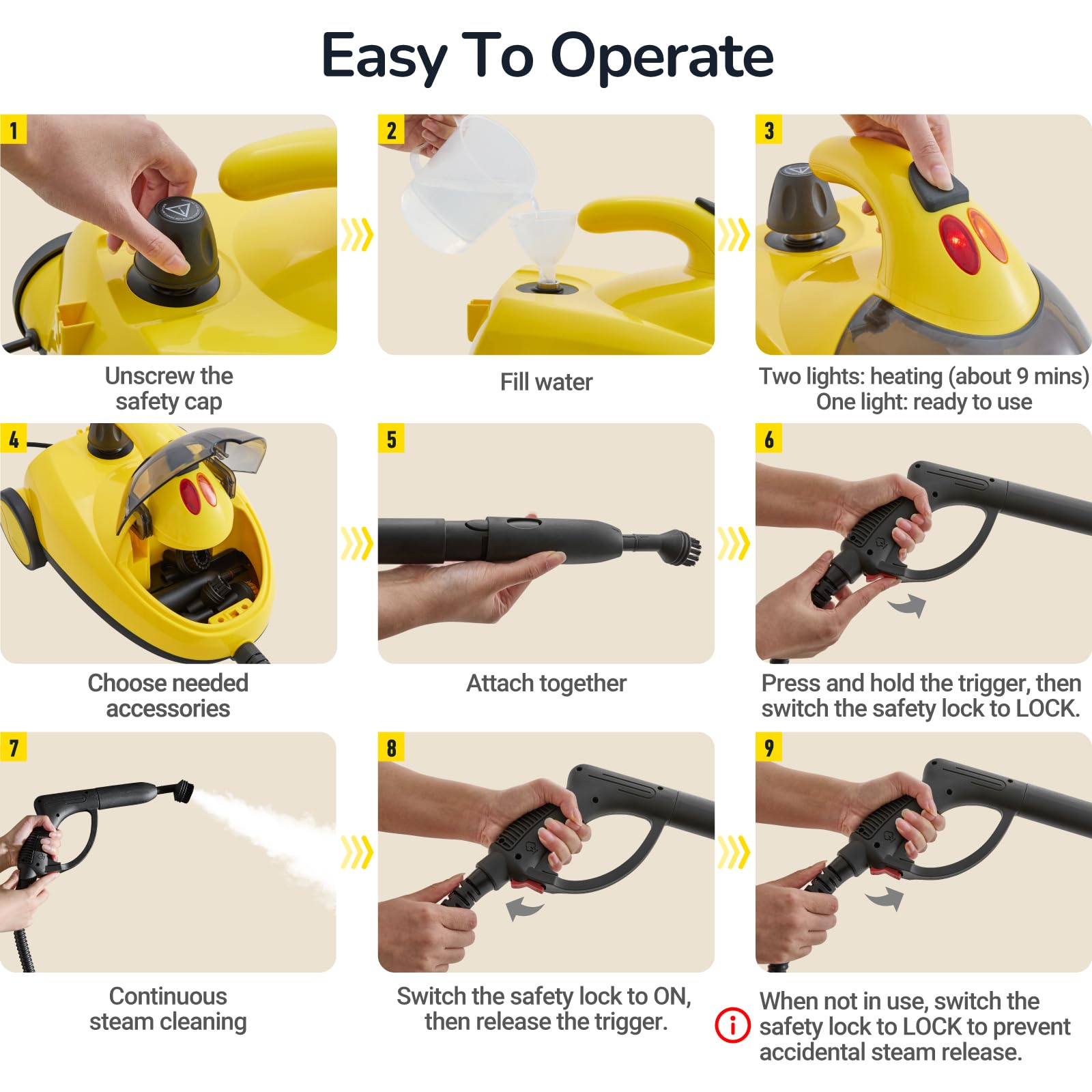 Heavy Duty Steam Cleaner with 2L Large Water Tank