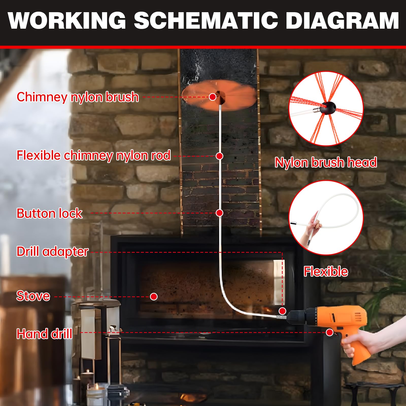 30 Feet Chimney Sweep Kit