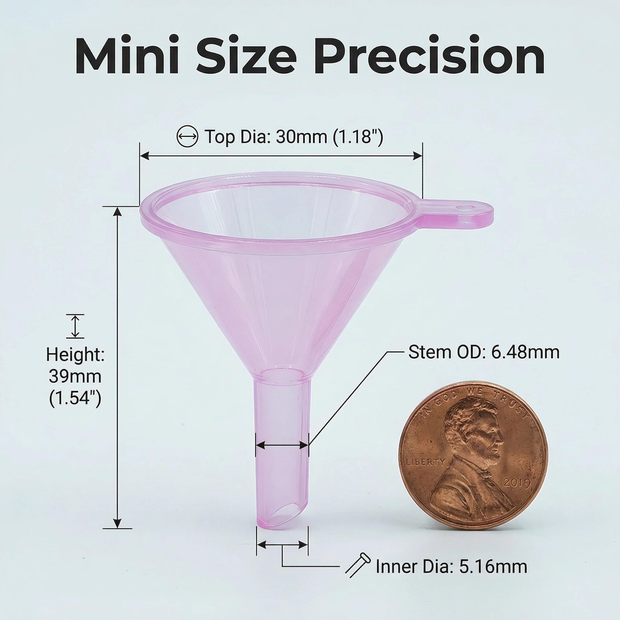 Mini Funnels 8