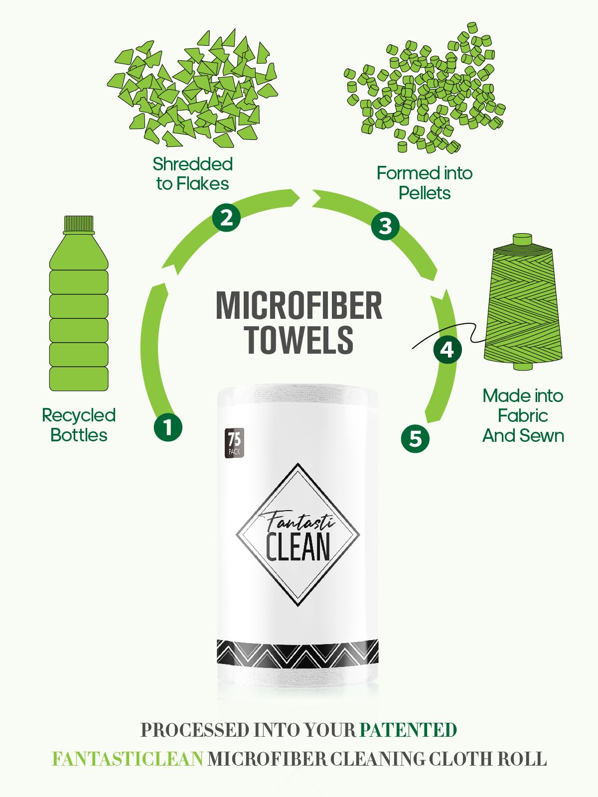Microfiber Cleaning Cloth Rolls (675 Count)