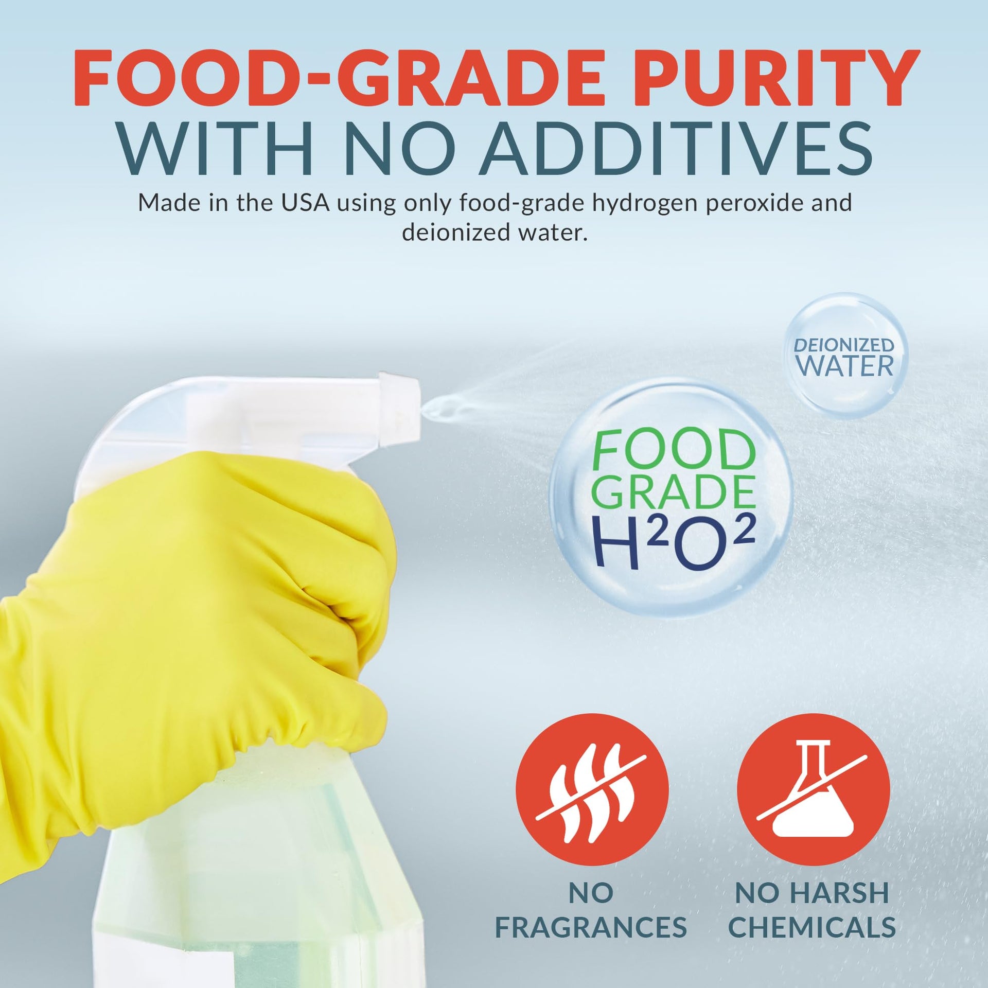 12% Food Grade Hydrogen Peroxide (512 Fl Oz)
