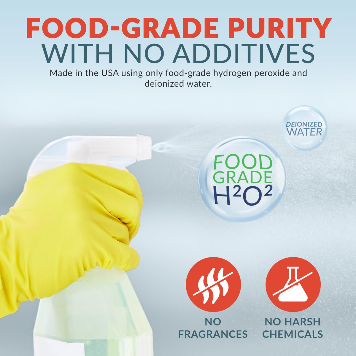 12% Food Grade Hydrogen Peroxide (256 Fl Oz)
