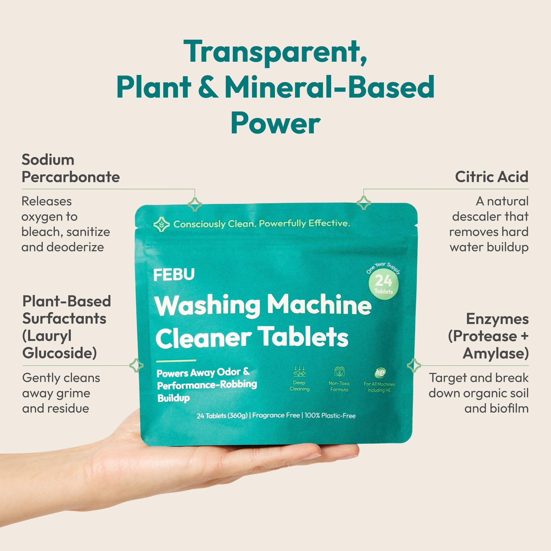 Washing Machine Cleaner Tablets (24 Count)