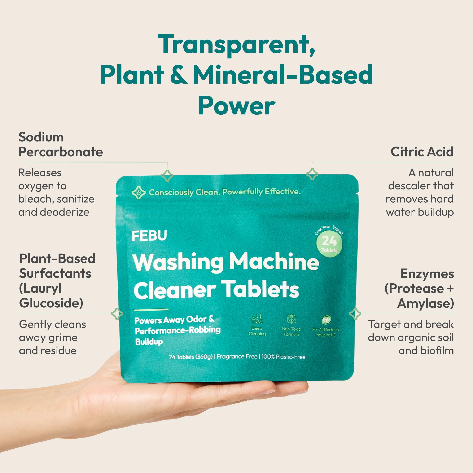 Washing Machine Cleaner Tablets (24 Count)