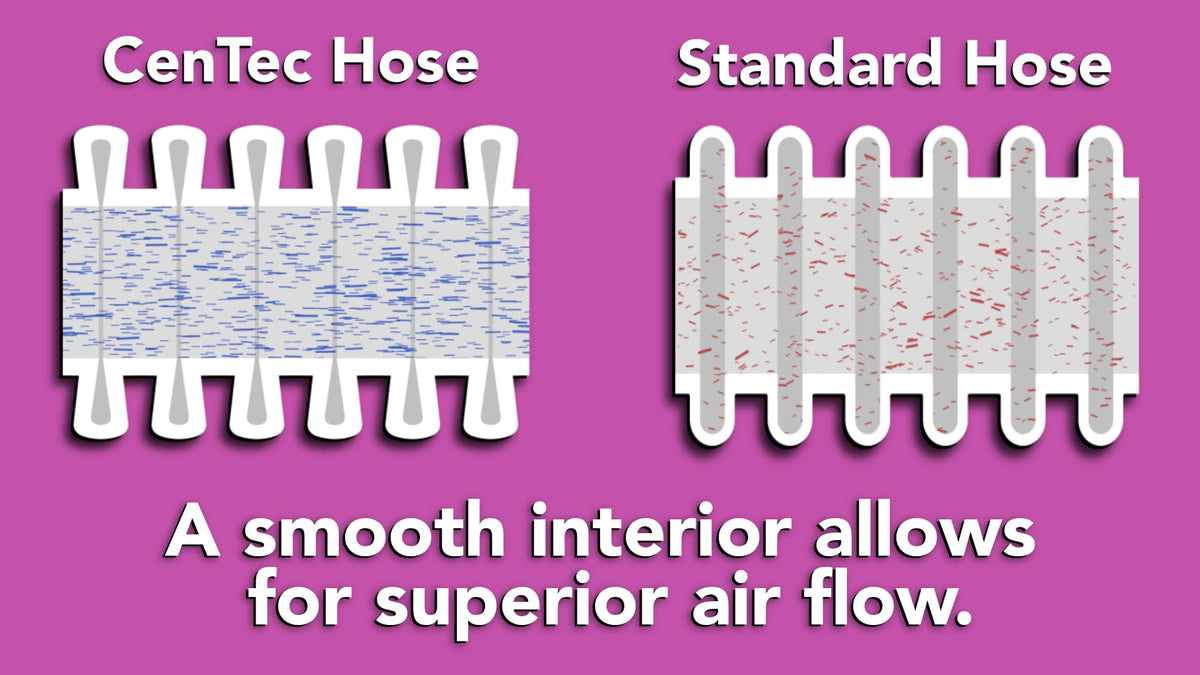 94698 Quick Click 10 Ft. Hose for Home and Shop Vacuums with Expanded Multi