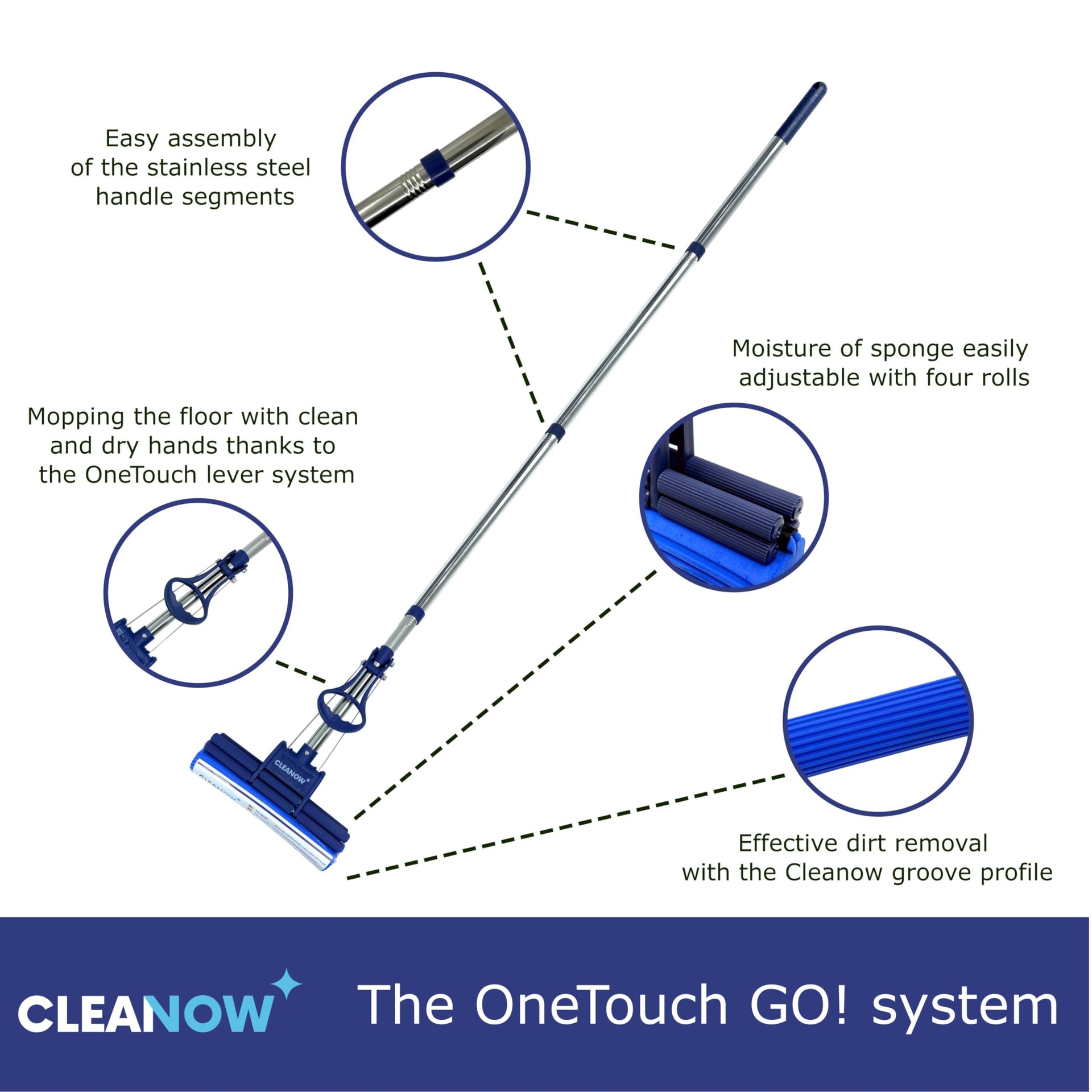 OneTouch GO! Floor Cleaner